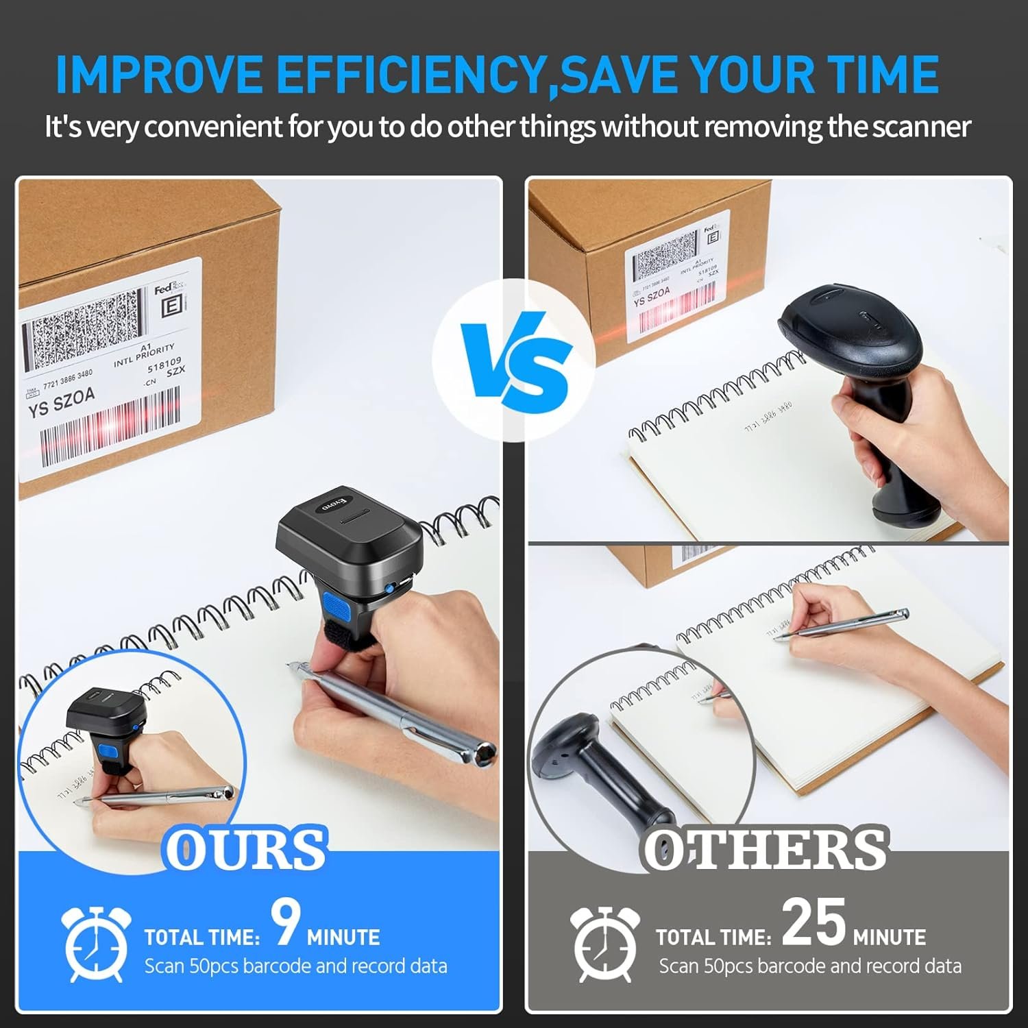 Eyoyo Bluetooth Ring Barcode Scanner, Compatible with Tablet iPhone Android iOS Computer, Right or Left Handed, Wearable 1D 2D QR Finger Hands-Free List Barcode Reader - Image 5