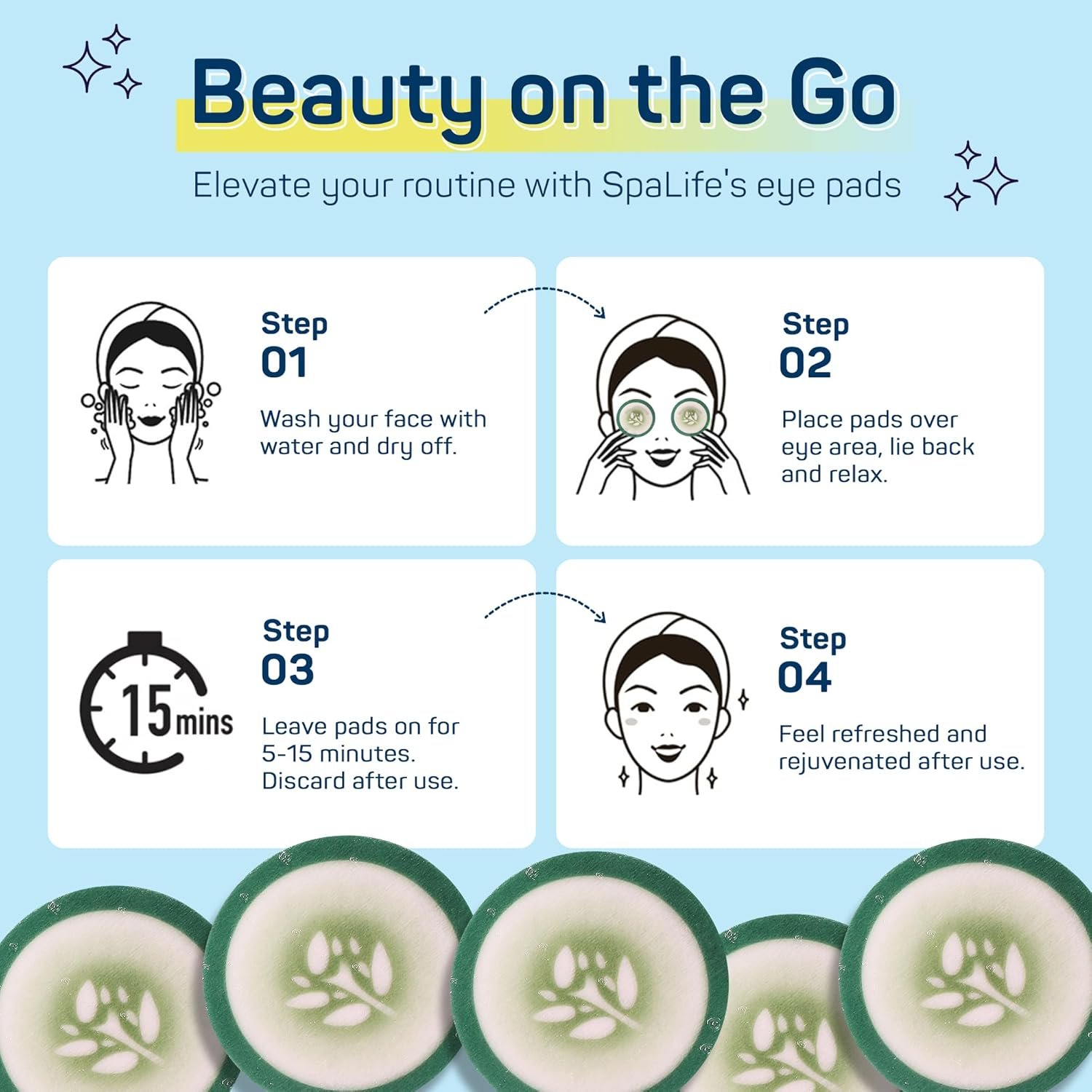 SpaLife Cooling Eye Pads - Korean Soothing Eye Pads for Dark Circles, Puffy Eyes, and Wrinkles - 48 Pads with Fruit + Vegetable Extracts - Revitalizing Hydrating Eye Pads for Eye Treatment (Cucumber) - Image 6