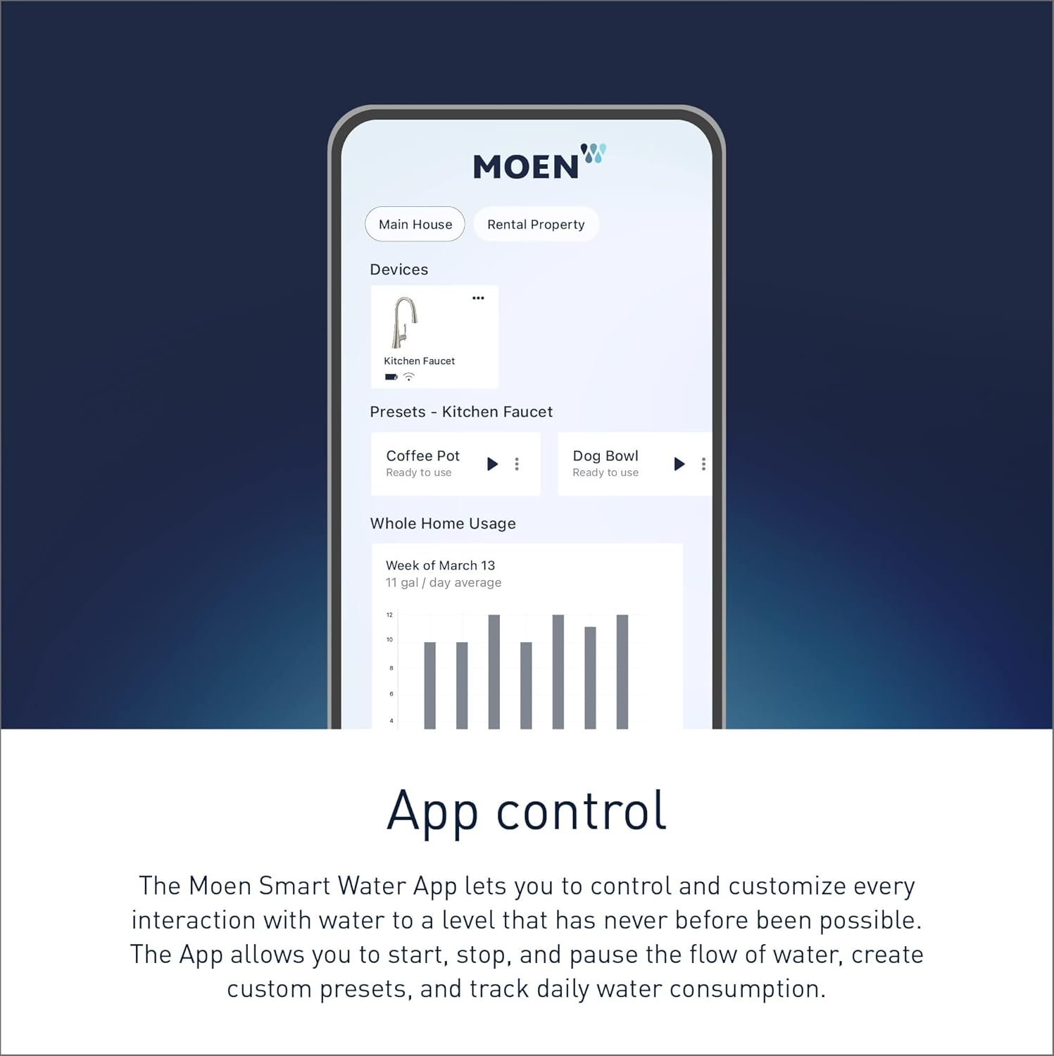 Moen Align Chrome Smart Faucet Touchless Kitchen Faucet with Pull Down Sprayer, Modern Kitchen Sink Faucet with Voice Control and Power Boost, 7565EVC - Image 5