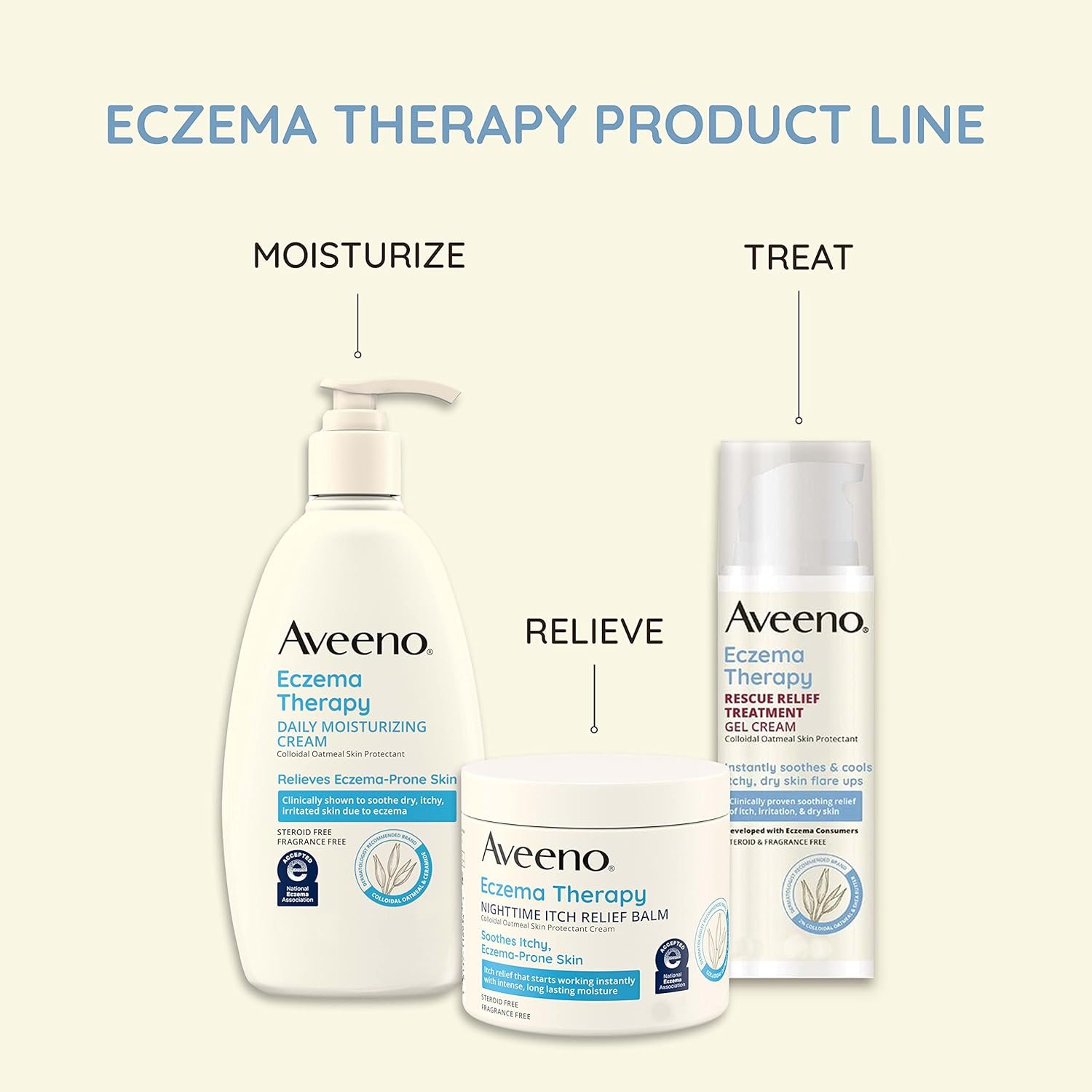 Aveeno Eczema Therapy Rescue Relief Treatment Gel Cream with Colloidal Oatmeal Skin Protectant, Instantly Soothes & Cools Itchy Dry Skin Flare-Ups, Steroid & Fragrance Free, 5.0 fl. oz - Image 6