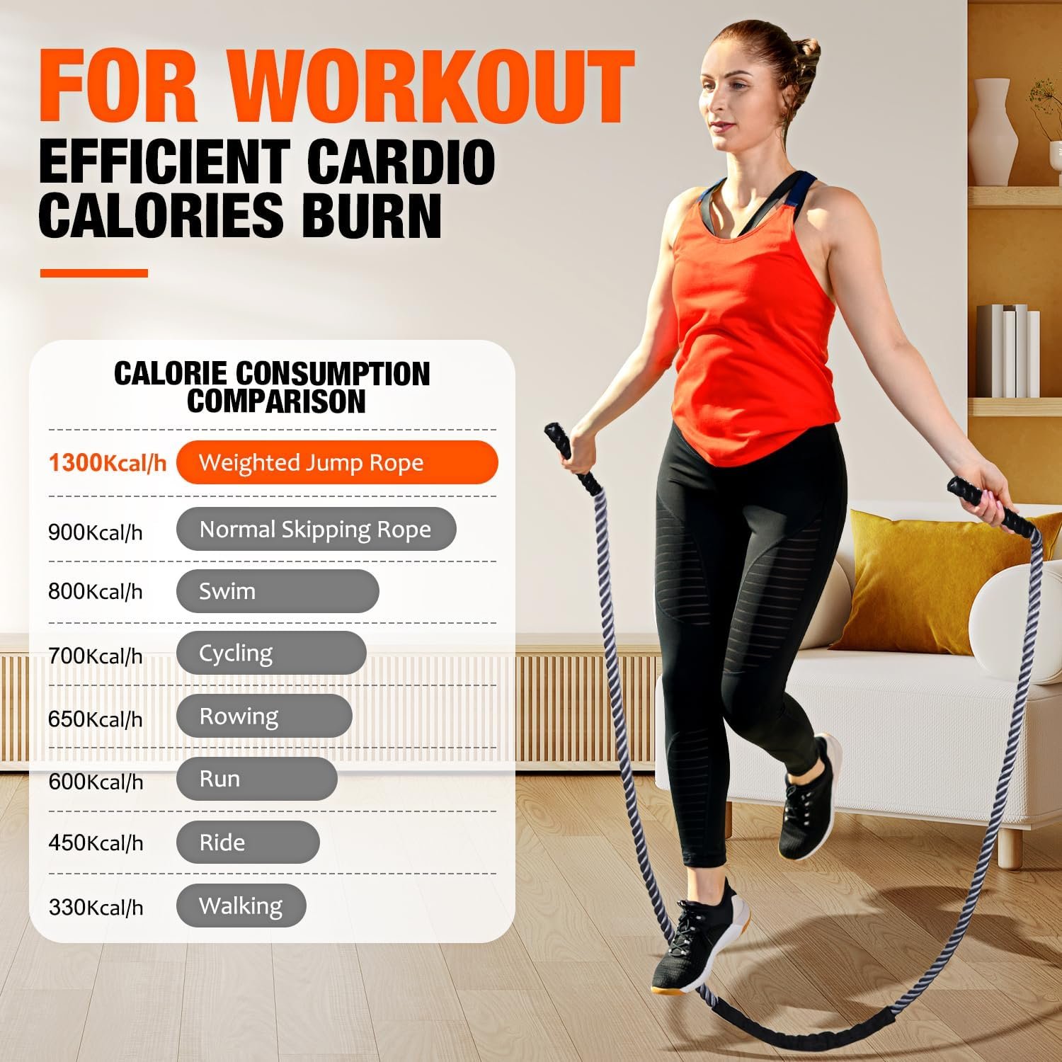 Jump Rope, Weighted Jump Rope for Fitness, Heavy Skipping Ropes for Men Women Kids, Home Gym Workout Equipment Set, Suitable for Boxing, Cardio, Training Muscles, Full Body Exercise Weight Loss at Home - Image 7