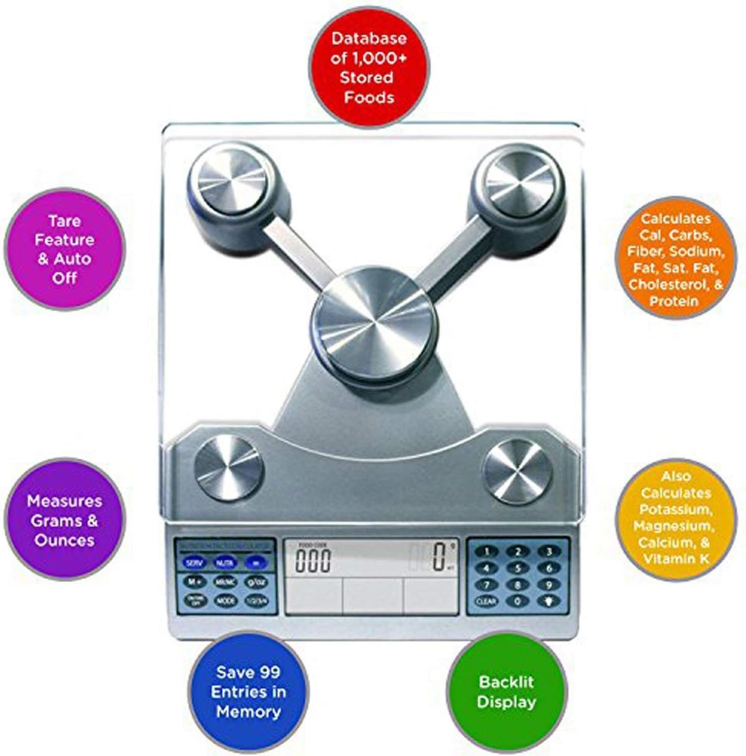 Eat Smart Digital Nutrition Food Scale with Professional Food and Nutrient Calculator - Image 5