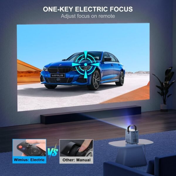 [Electric Focus] Mini Projector with 5GWiFi and Bluetooth, WIMIUS 1080P Outdoor Projector, Portable Movie Projector, 300" Screen, Compatible with iOS/Android/TV Stick/HDMI/PS5 - Image 3