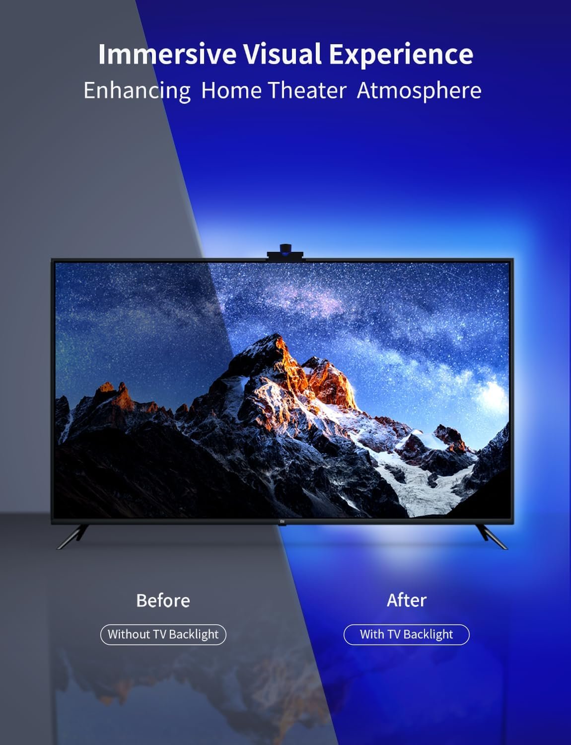 Ailofy Smart TV LED Backlight with Camera for 55-65 inch Screens, 12.5ft TV Backlight Sync to Screen& Music, Color Changing Lights for TV Work with Alexa & Google Assistant, App Control - Image 6