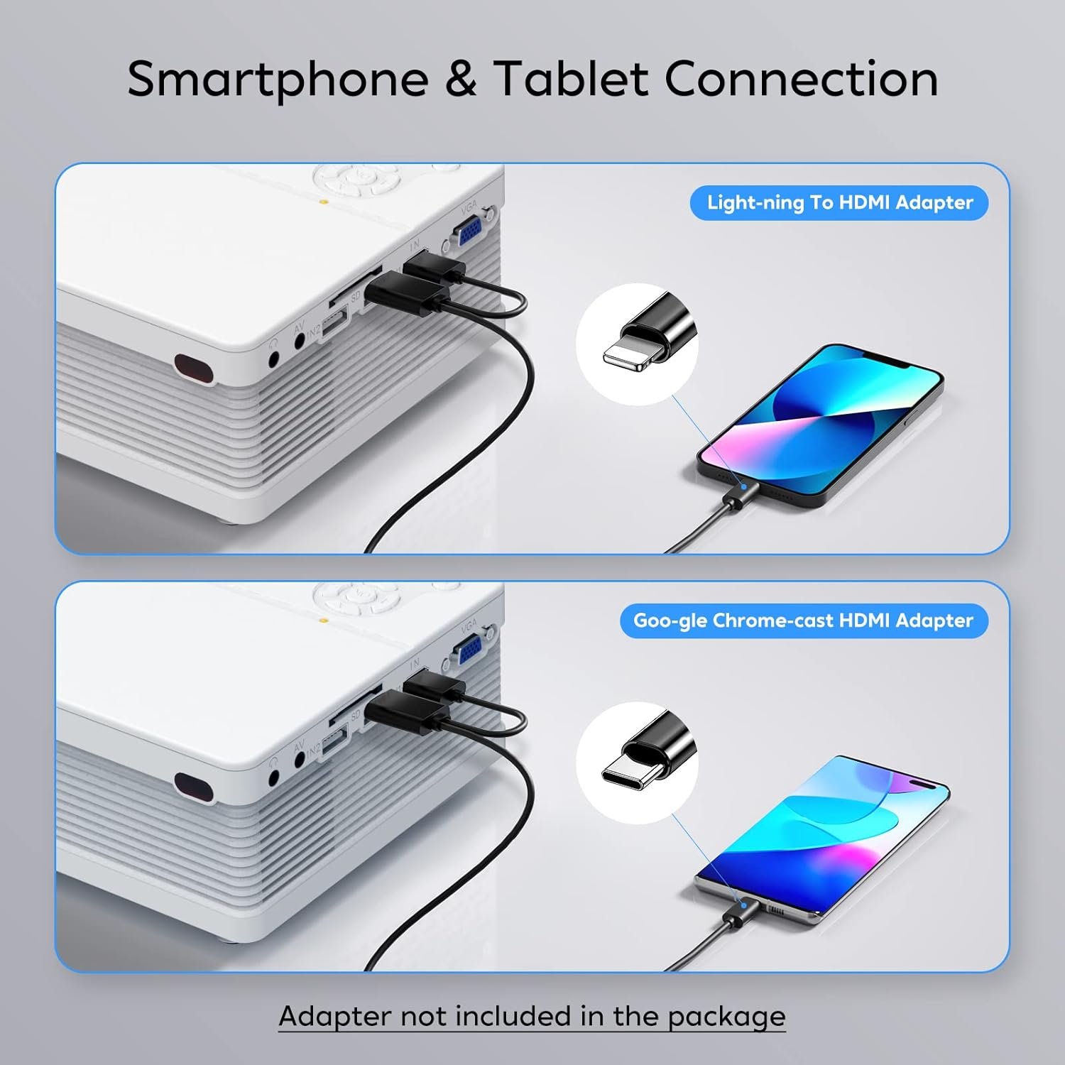 Mini Projector, Latest Upgraded Home Projector Full HD 1080P and 200" Display Supported, Compatible W/ TV Stick, Smartphone, HDMI, AV, SD - Image 5