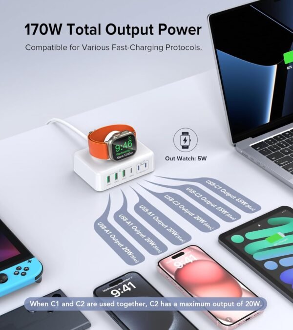 170W USB C Charging Station Block, Travel Charger for Multiple Devices, USB C Charger Plug for iPhone 16 15 14 13 12 Series, Apple Watch Ultra SE 10 9 8 7 6 5 4 3 2, AirPods, MacBook Pro Air, iPad - Image 3