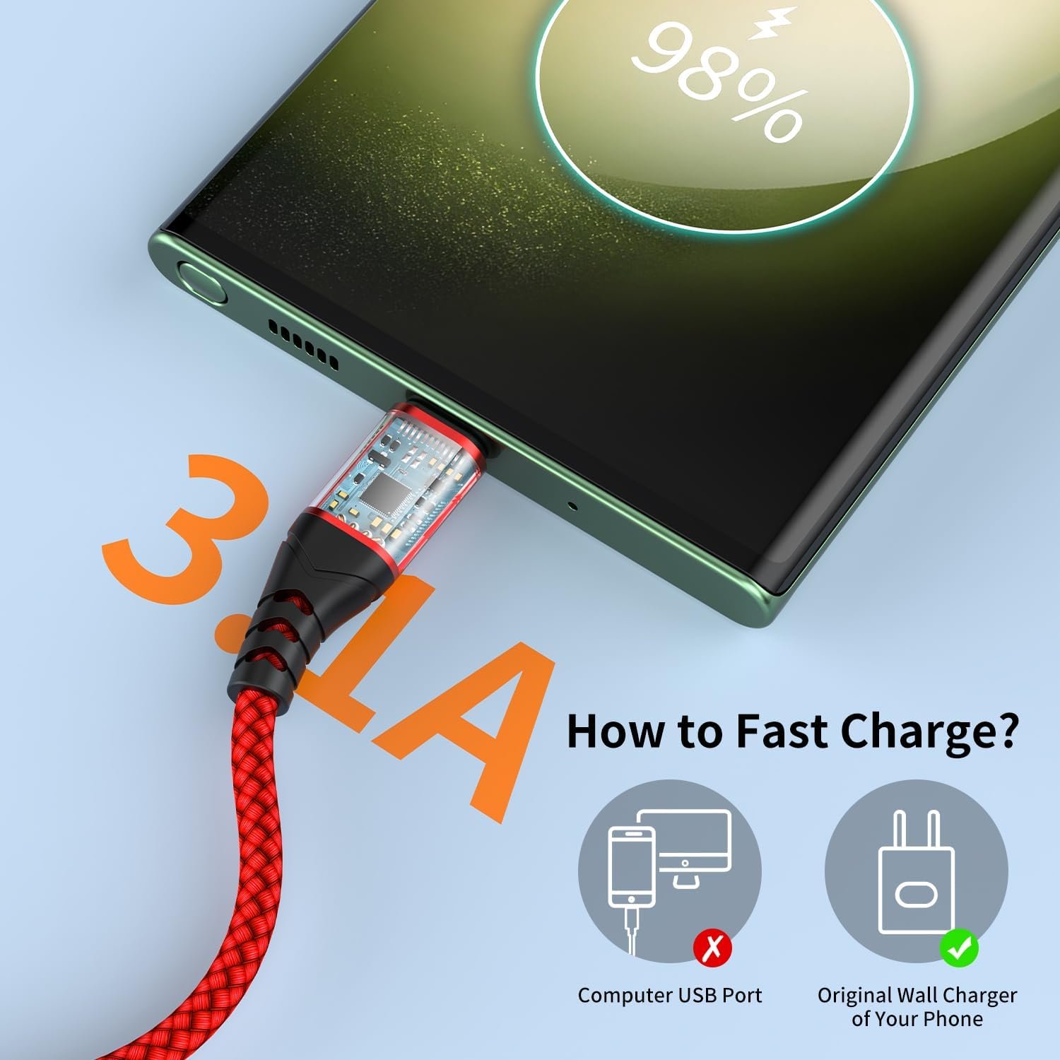 USB C Cable 3A Fast Charging, (2-Pack 3ft) USB A to USB Type C Charger Cord Car Carplay Cable for iPhone 15 16 Pro Max Plus, Samsung Galaxy S21 S20 Ultra S10 S9 S8 Note 10 9, A11 A12 A20 A21 A51 A71 - Image 3