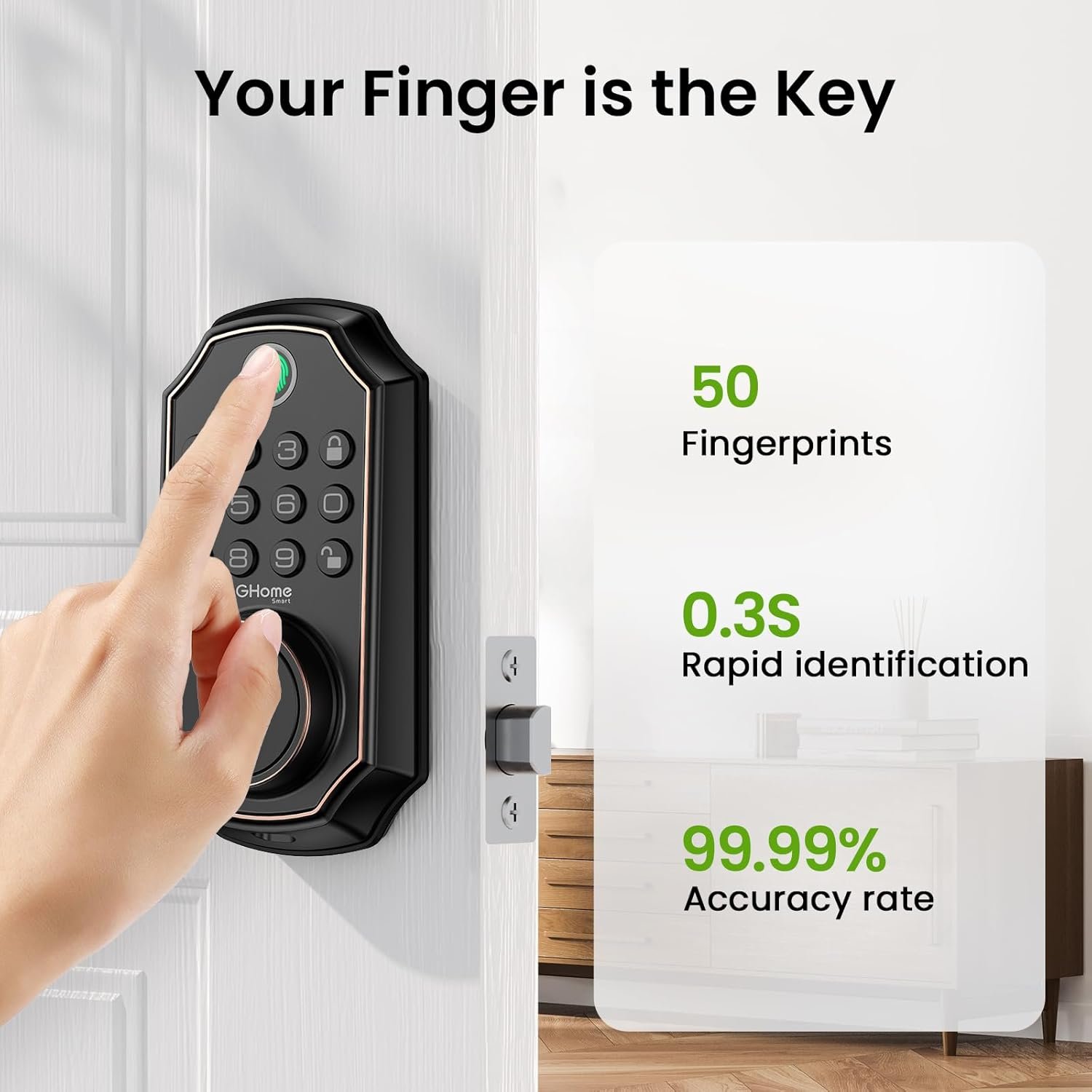 GHome Smart Fingerprint Door Locks for Front Door Keyless Entry Door Lock Deadbolt Lock 4 in 1 Smart Locks Keypad Deadbolt Smart Lock App Control, Auto Lock, Easy Install, Works with Alexa, Black - Image 4