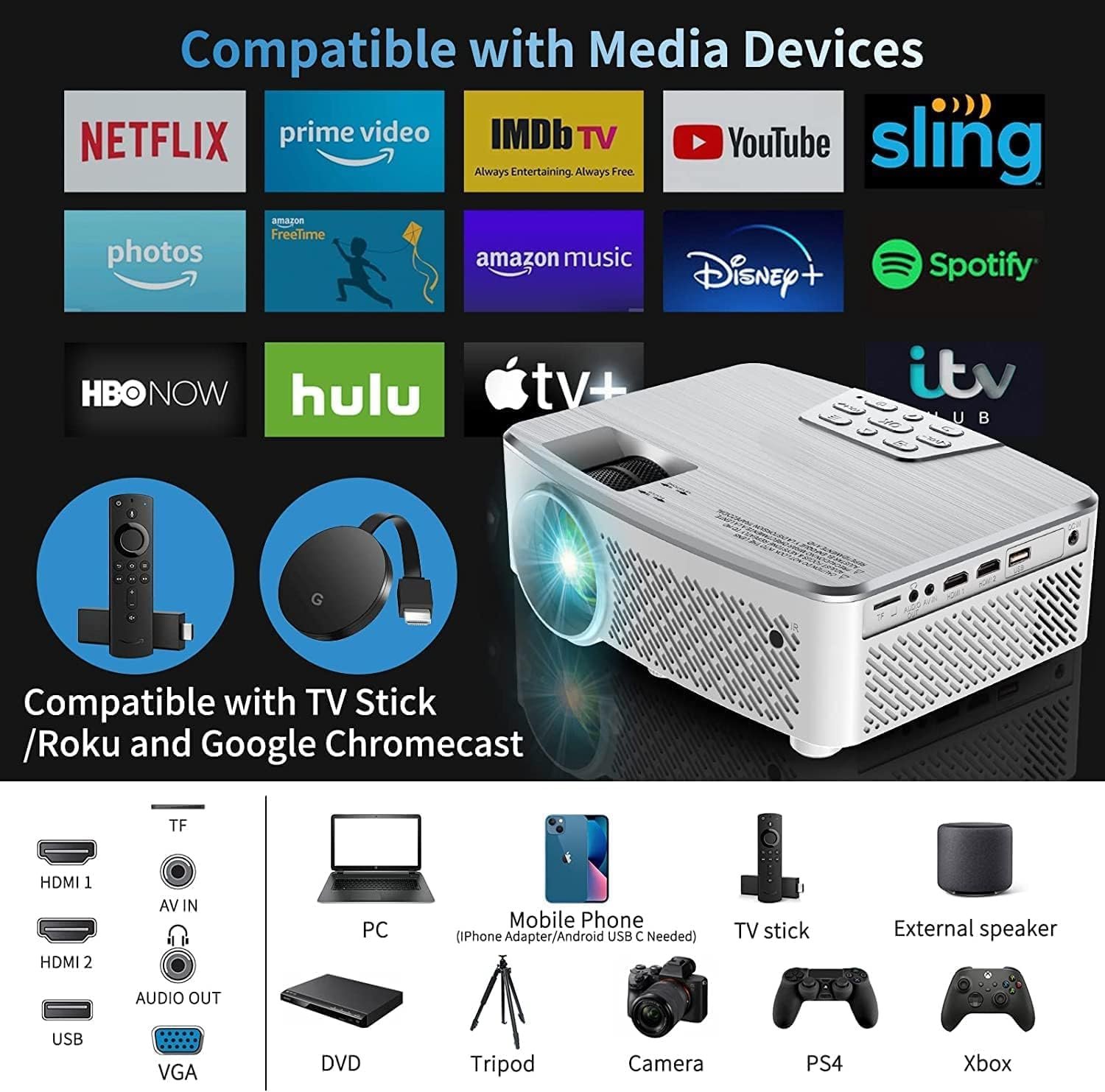 Projector with Bluetooth, Native 1080P Full HD Projector with Speaker, 9500 Lumens Outdoor Portable Movie Mini Projector Compatible with Laptop, Smartphone, TV Stick, Xbox, Roku - Image 4