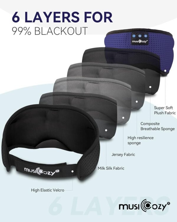 MUSICOZY Sleep Headphones Bluetooth 5.2 Headband Breathable Sleeping Headphones, Wireless Music Eye Mask Earbuds Earphones for Side Sleepers Men Women Air Travel Cool Tech Gadget Gifts - Image 7