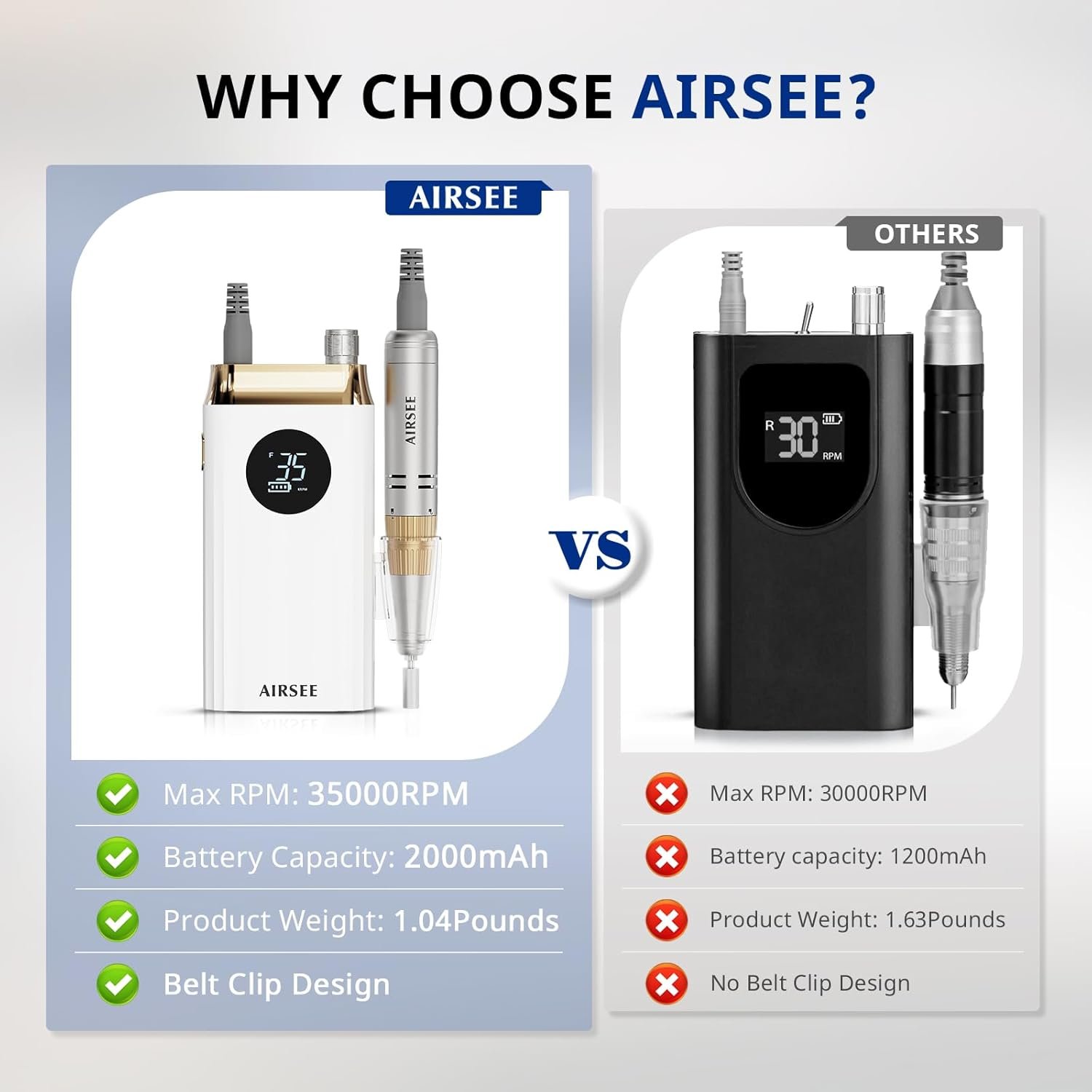 AIRSEE Professional Portable Nail Drill 35000RPM,Rechargeable Cordless Nail Drill for Manicure Salon Home, Eletric Nali E File for Acrylic Nails Gel Polishing Removing, EW4 White - Image 6