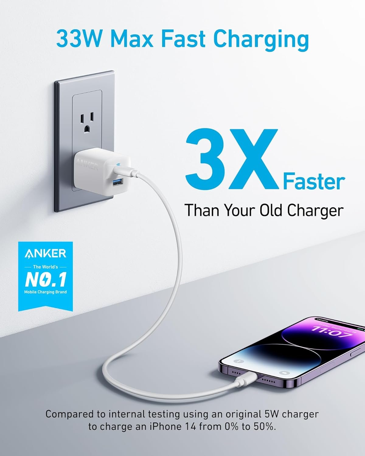 USB C Charger 33W, Anker 323 Charger, 2 Port Compact Charger with Foldable Plug for iPhone 15/15 Plus/15 Pro/15 Pro Max/14/13, Pixel, Galaxy, iPad/iPad Mini and More (Cable Not Included) - White - Image 3
