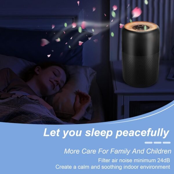 1 Pack TPLMB Air Purifiers for Bedroom-0109 - Image 4
