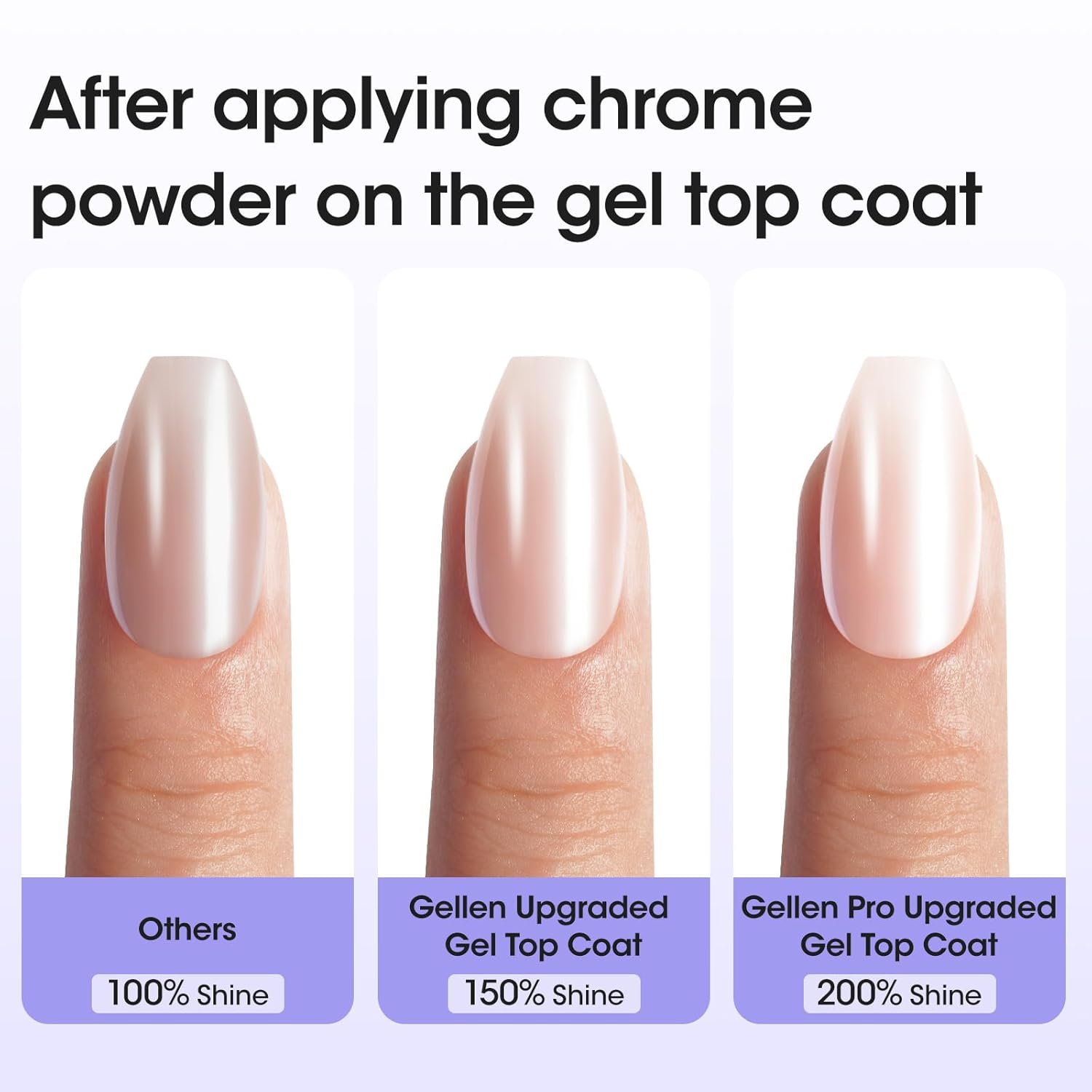 Gellen 18ml Gel Top Coat, Superior High Gloss Shiny Nail Top Coat, Soak off UV LED Drying Polish Finish, Long Lasting Top Coat Gel for Starter Nail Salon at Home DIY Nail Art Manicure - Image 9