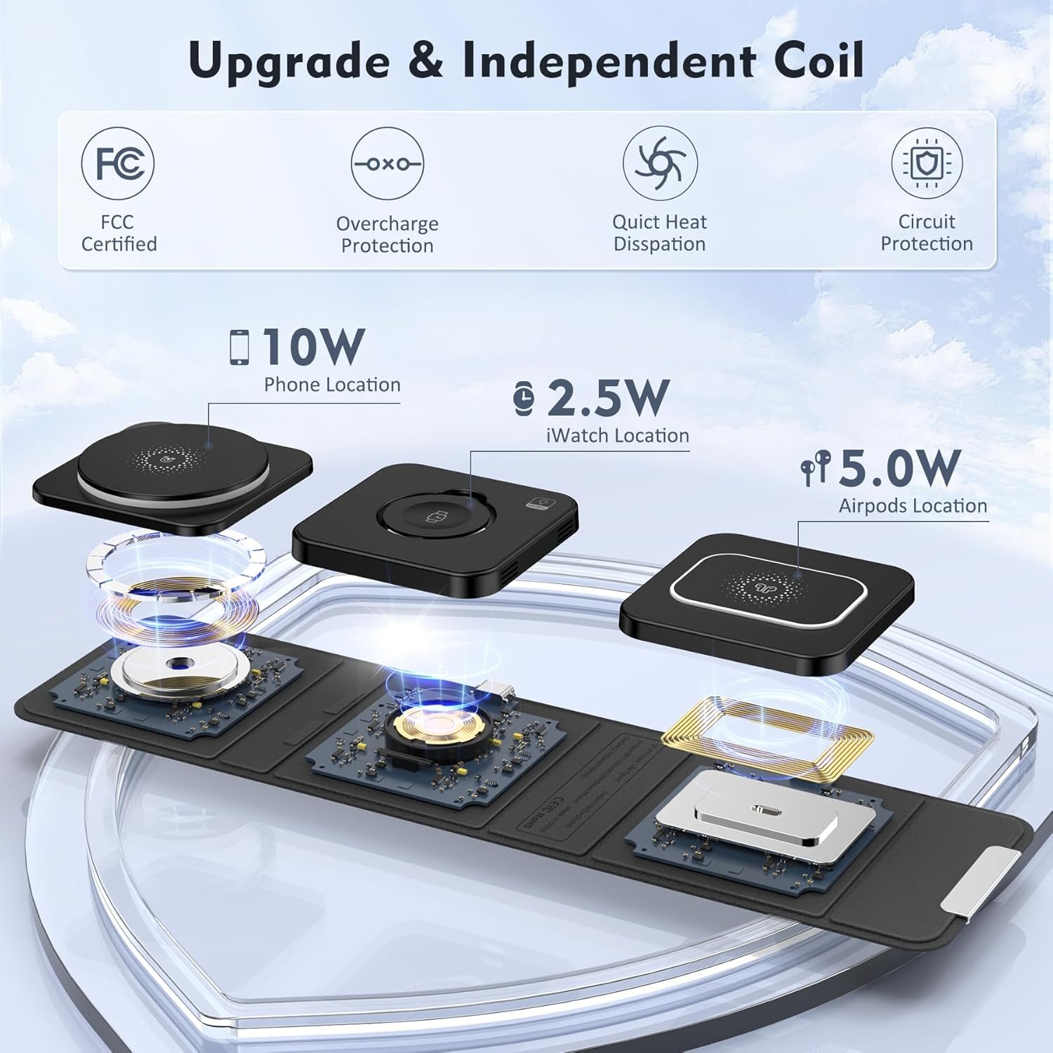 Wireless Charger for iPhone - 3 in 1 Charging Station for Apple Multiple Devices, Foldable Magnetic Mag-Safe Travel Charging Pad for iPhone 16 15 14 13 12 Pro Max Plus iwatch Watch & Airpods - Image 8