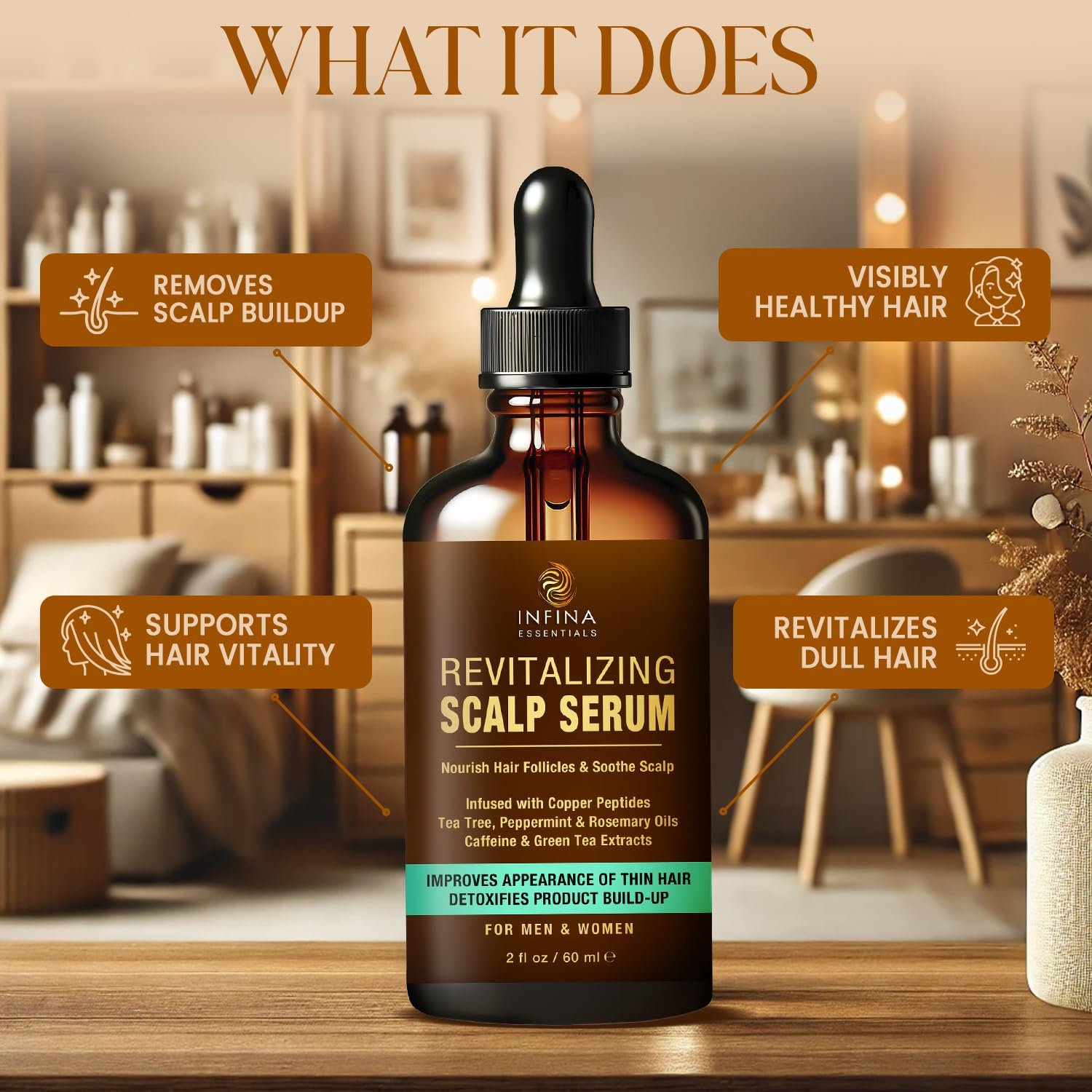 Revitalizing Scalp Serum for Hair Growth with Copper Peptides, Caffeine & Tea Tree Oil - Nourishing Scalp Oil for Itchy Dry Scalp, Detoxifies Build-Up, Deep Hydration for All Hair Types, 2 fl oz - Image 4