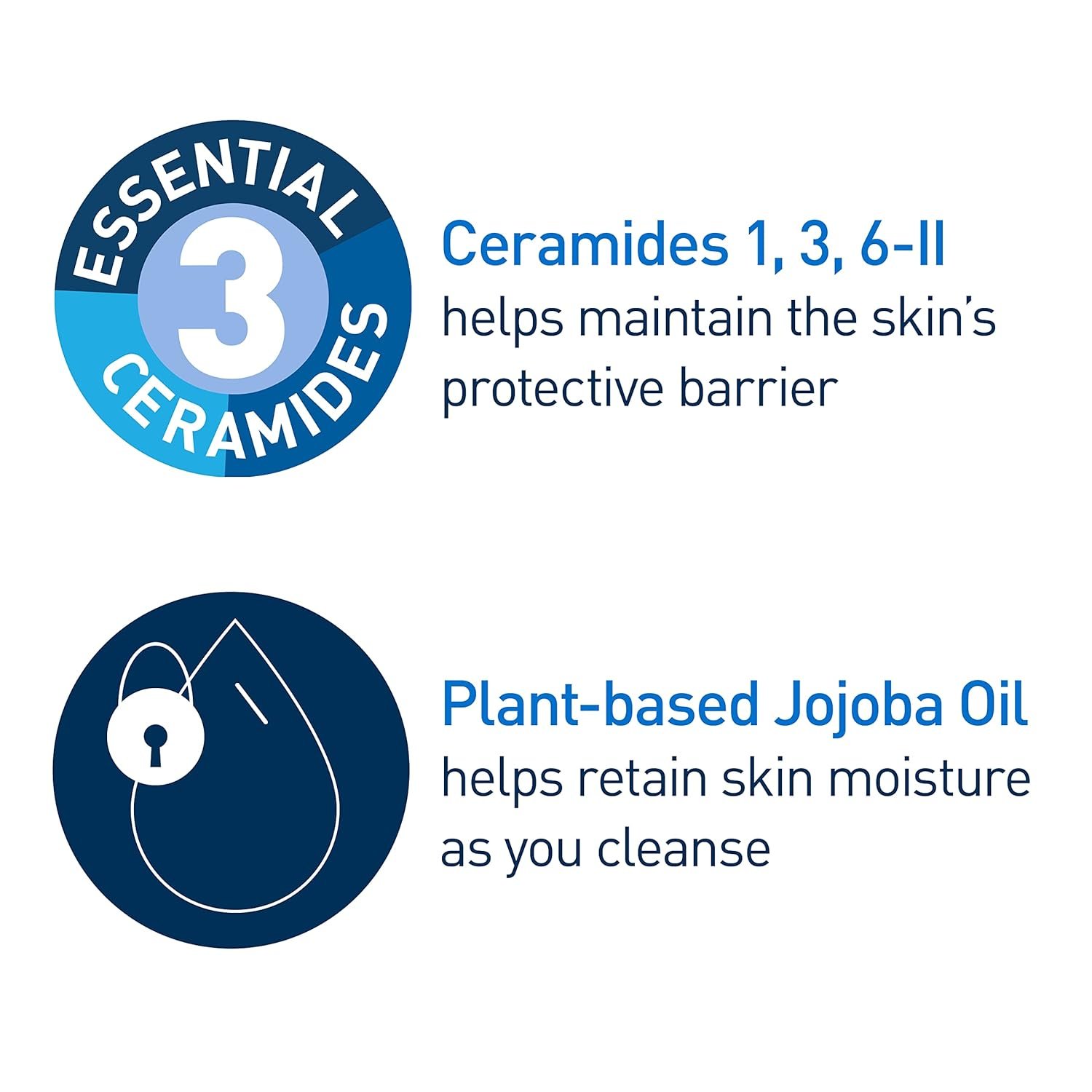 CeraVe Cleansing Balm Makeup Remover, Waterproof Makeup Remover With Ceramides & Plant-Based Jojoba Oil To Nourish & Hydrate, Non-Comedogenic & Fragrance Free, 1.3 Oz - Image 6