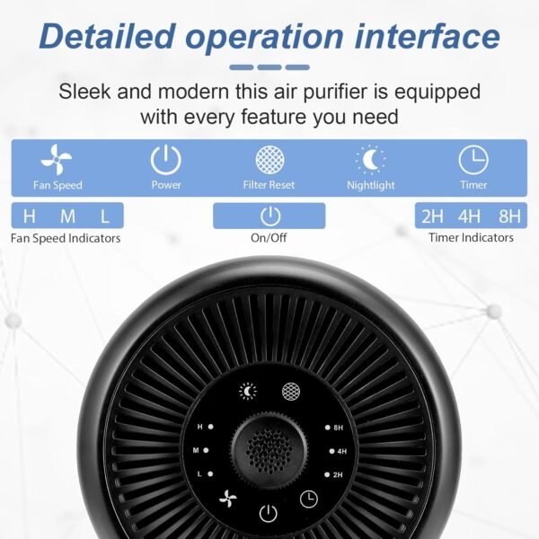 1 Pack TPLMB Air Purifiers for Bedroom-0109 - Image 6