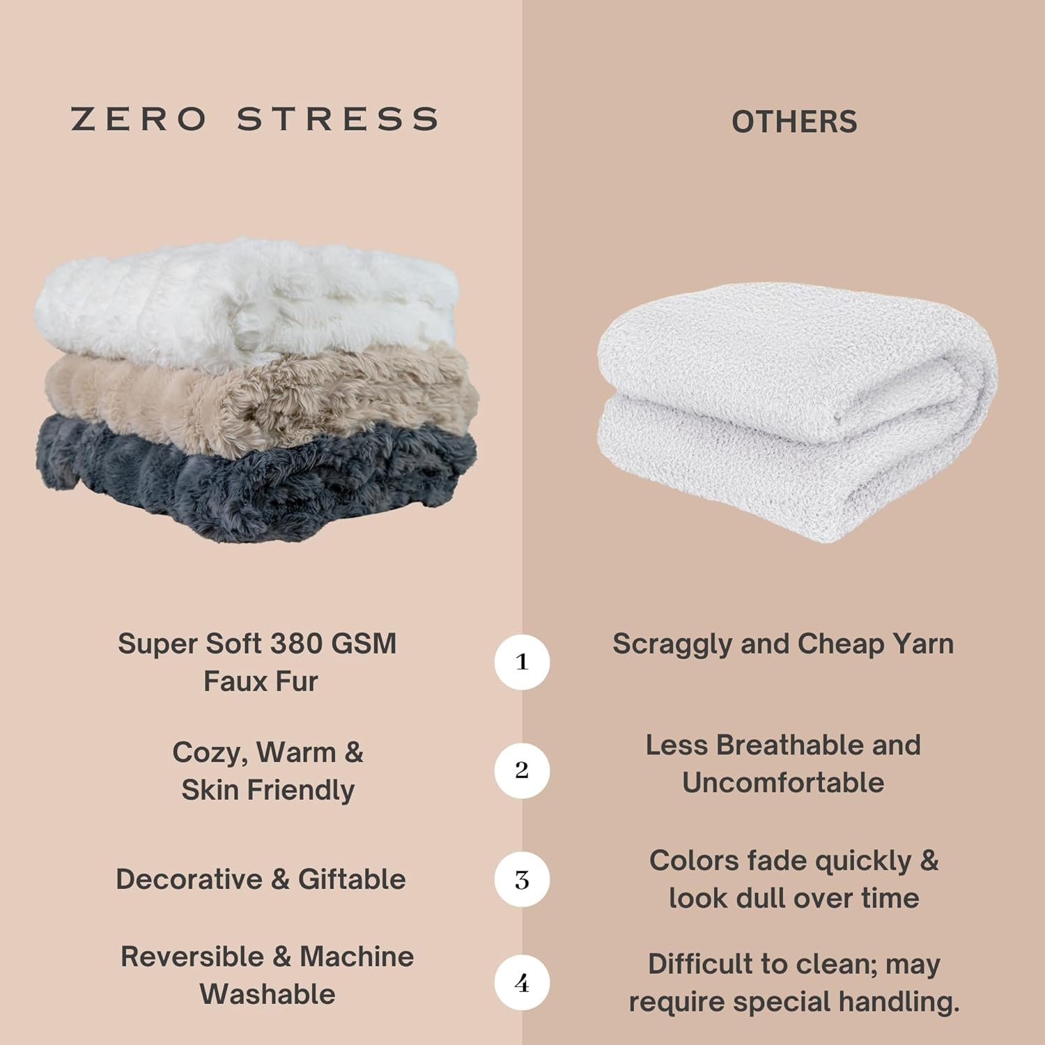 Faux Fur Throw Blanket for Couch and Bed | Chunky Knit Durable & Wrinkle Resistant | Soft and Cozy - Kid & Pet Safe Big Fluffy Ultra Soft Double-Sided All-Season Comfort 50''x 60'' - Dark Grey - Image 6