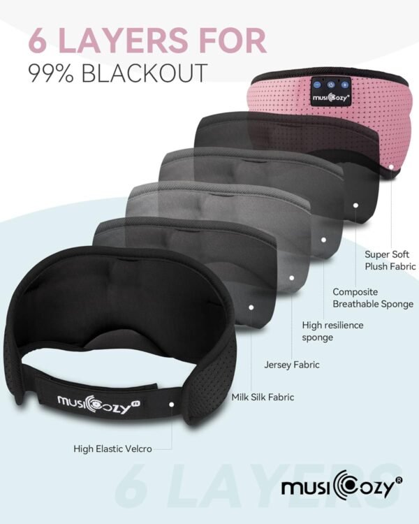 MUSICOZY Bluetooth 5.2 Sleep Headphones Eye Mask, Breathable Sleeping Headband Headphones with Wireless Earbuds Earphones for Side Sleepers Mom Women Cool Tech Unique Gifts Gadget - Image 7