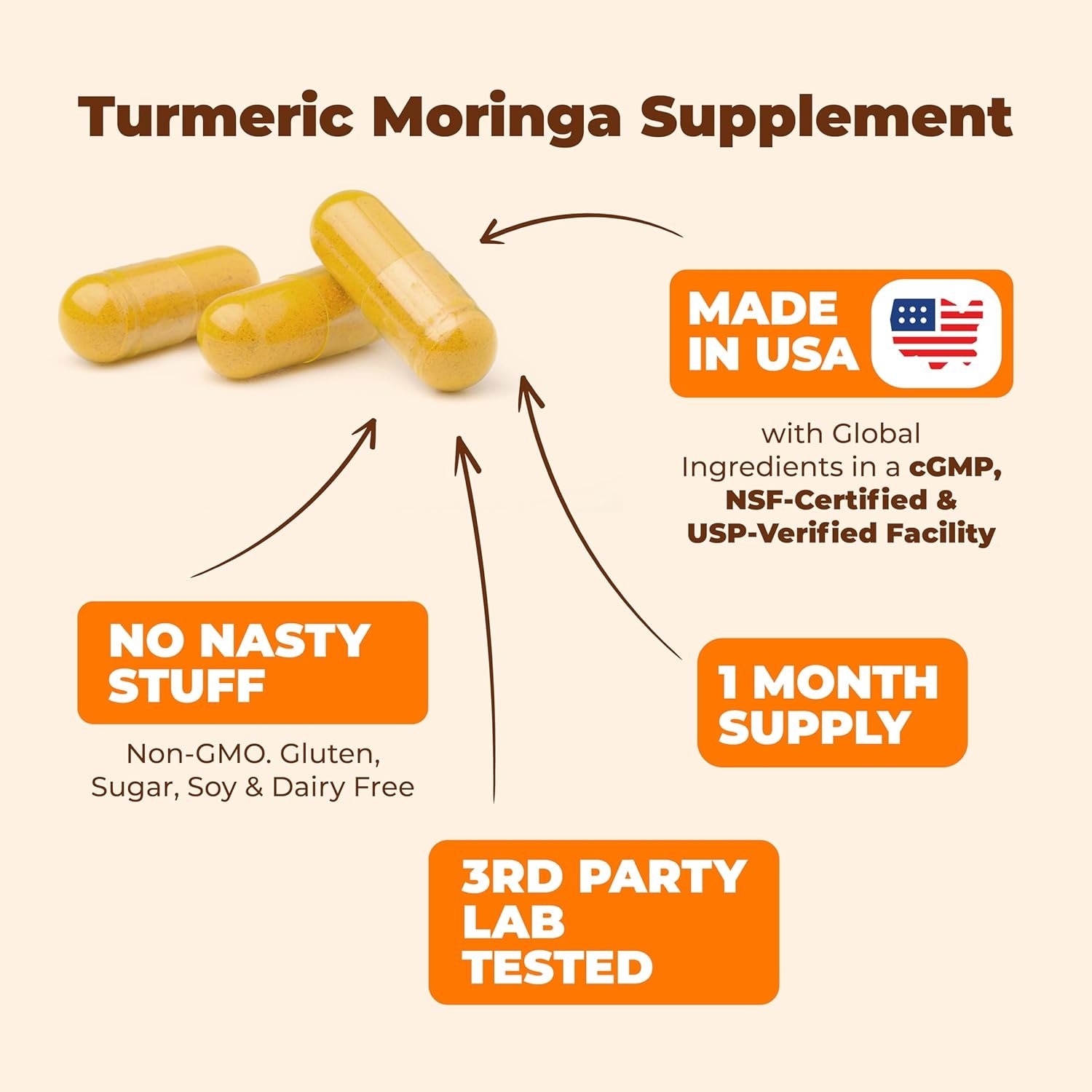 Turmeric Curcumin & Moringa Leaves Extract with Black Pepper. Joint Support Supplement with Tumeric (95% Curcuminoids), Bioperine & Moringa Oleifera Leaf for Joints, Digestion & Energy. 60 Capsules - Image 5