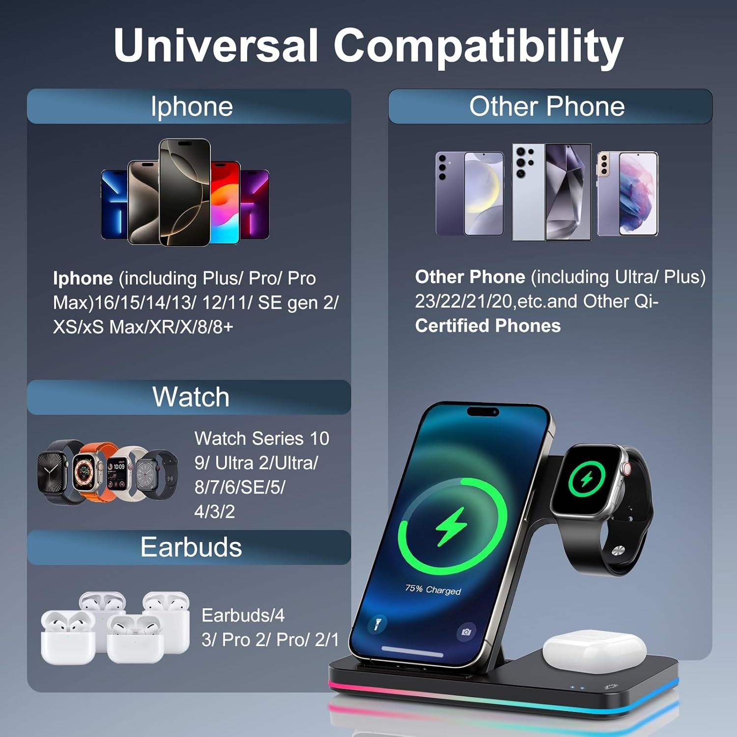 3 in 1 Charging Station Wireless Charger iPhone Fast Charger Foldable Charging Stand for Apple Multiple Devices with an 18 W Quick Charger for iPhone 16/15/14/13 Pro Max Apple Watch AriPods Pro 2 - Image 4