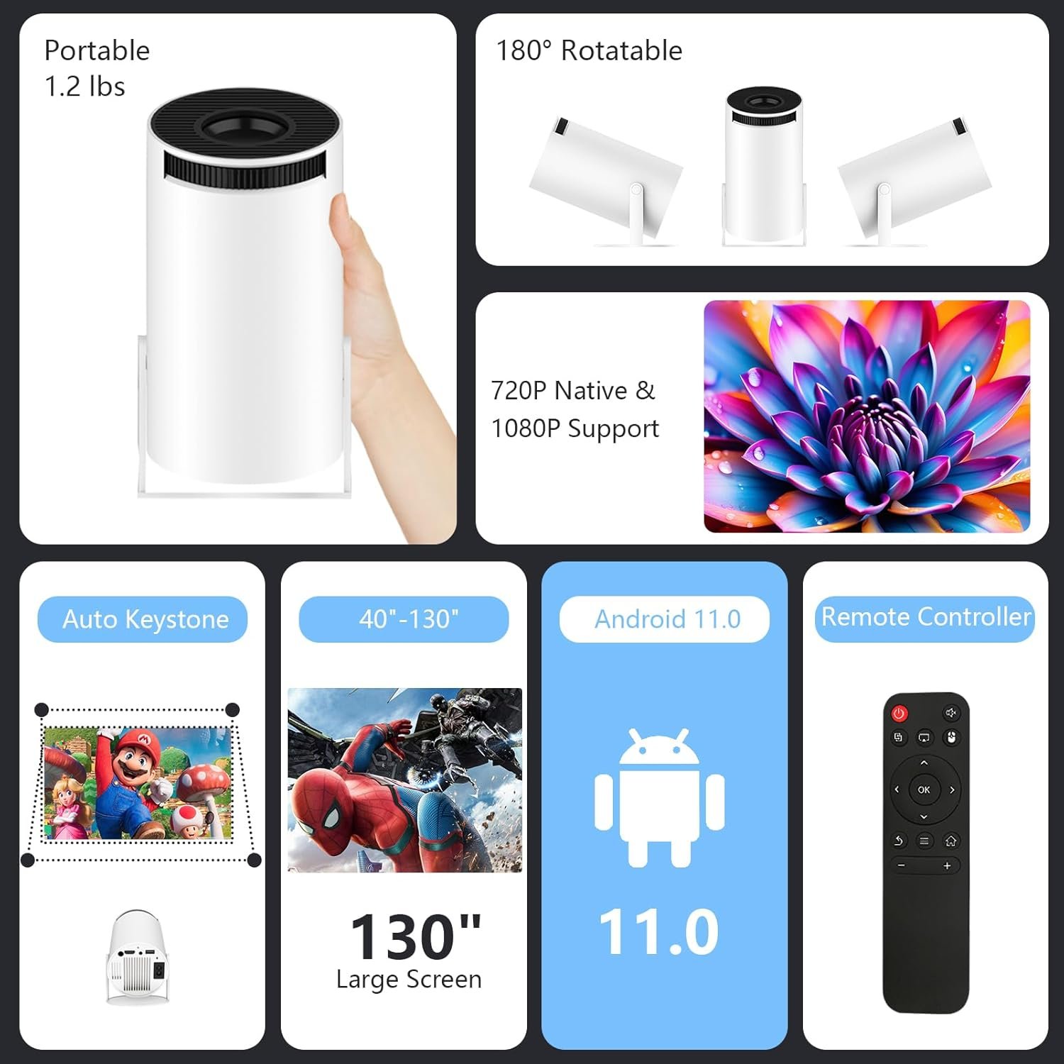 Mini Projector Android 11.0, WiFi Bluetooth 1080P Support Smart Projector, Auto Keystone, 180 Degree Rotation, Home Video Projector, Compatible with Smartphone, HDMI,USB,Fire Stick, PS5 - Image 3
