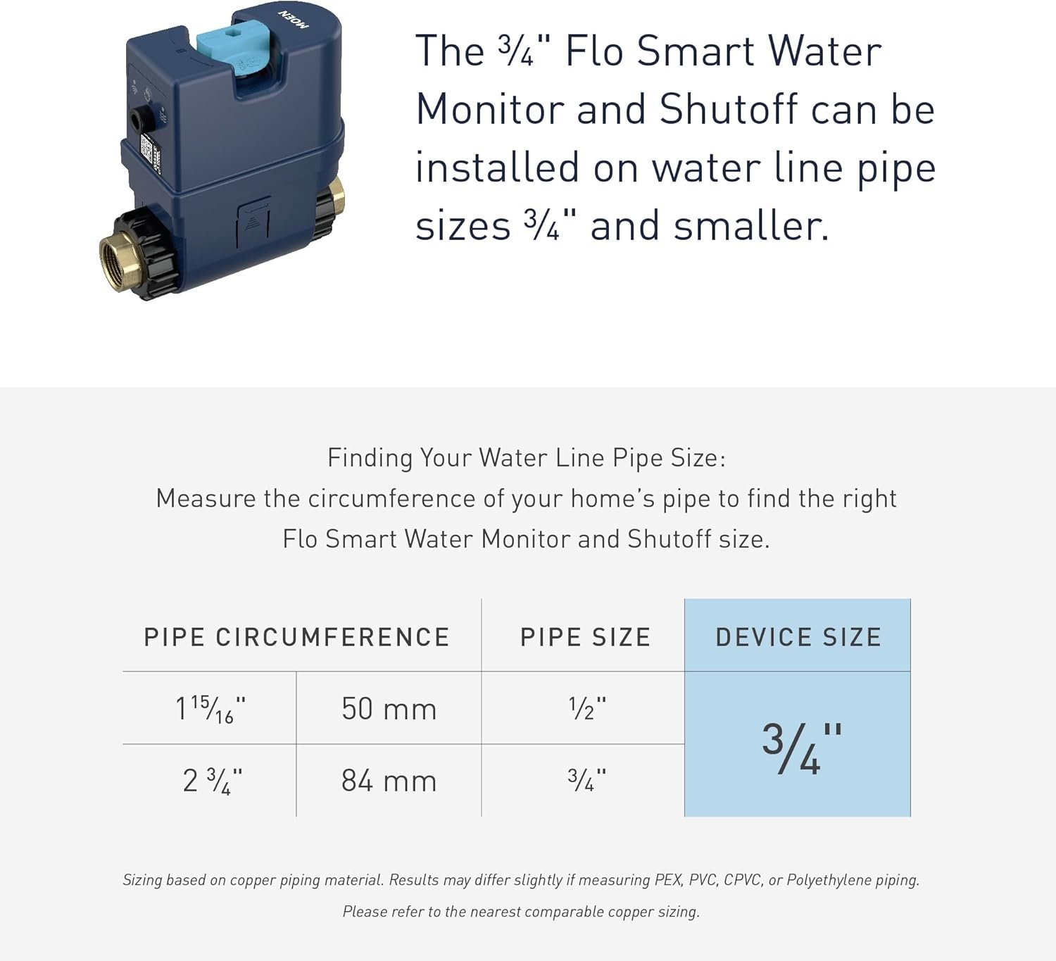 Moen 900-001 Flo Smart Water Monitor and Automatic Shutoff Sensor, Wi-Fi Water Leak Detector for 3/4-Inch Diameter Pipe - Image 12