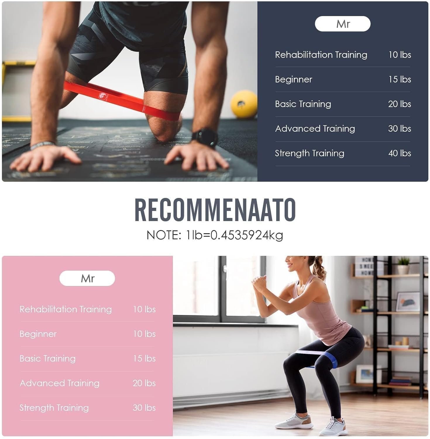 Slim Panda Resistance Bands, Elastic Exercise Loop Bands for Home Fitness, Workouts, Strength Training, Gym, Natural Latex Fitness Workout Bands with 5 Resistance Levels for Yoga, Stretching, Pilates - Image 4