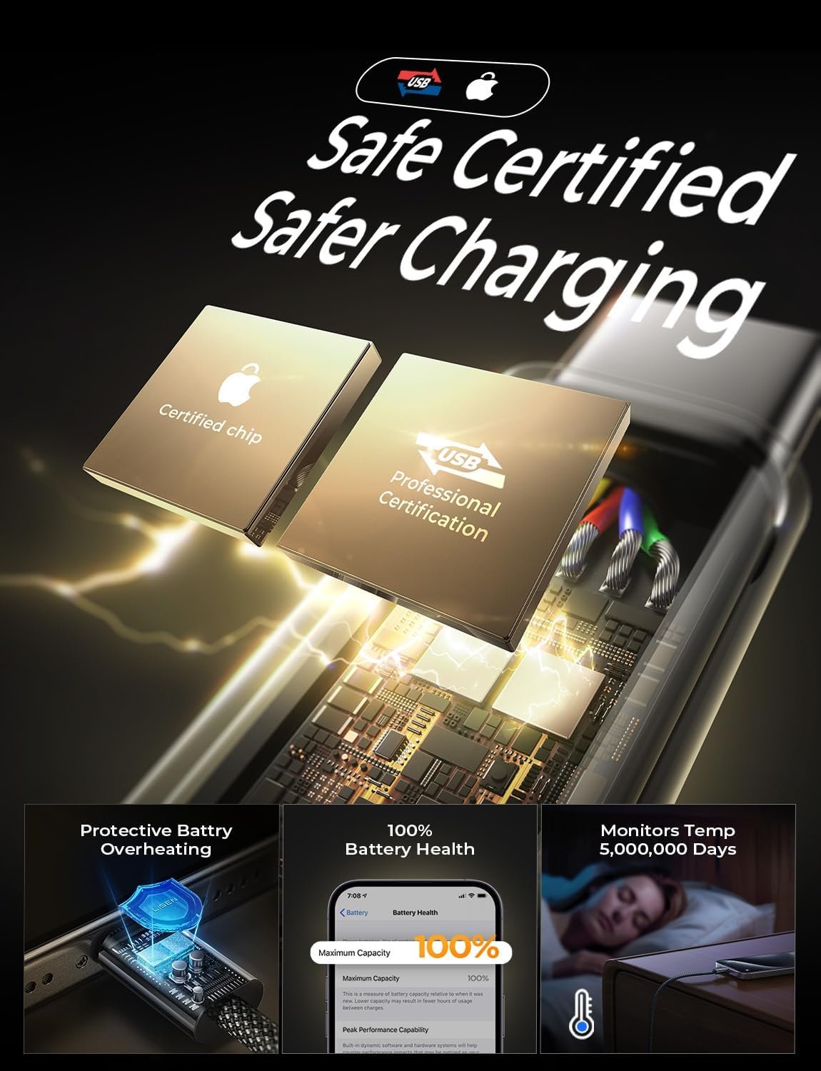 LISEN for iPhone 16 15 USB C to USB C Fast Charging, 60W 2-Pack 6.6ft USB C Cable Type C Fast Charging Charger Cable for iPhone 16 15,Samsung S24 S23 iPad Pro 13 12.9 11 inch, iPad Air 5,Black - Image 7