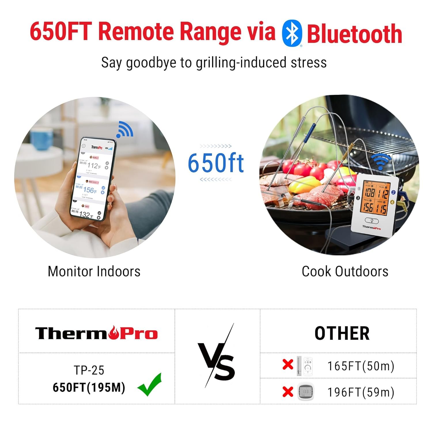 ThermoPro TP25 650FT Wireless Meat Thermometer with 4 Probes, Bluetooth Meat Thermometer for Cooking, BBQ Oven Food Smoker Thermometer Rechargeable - Image 4