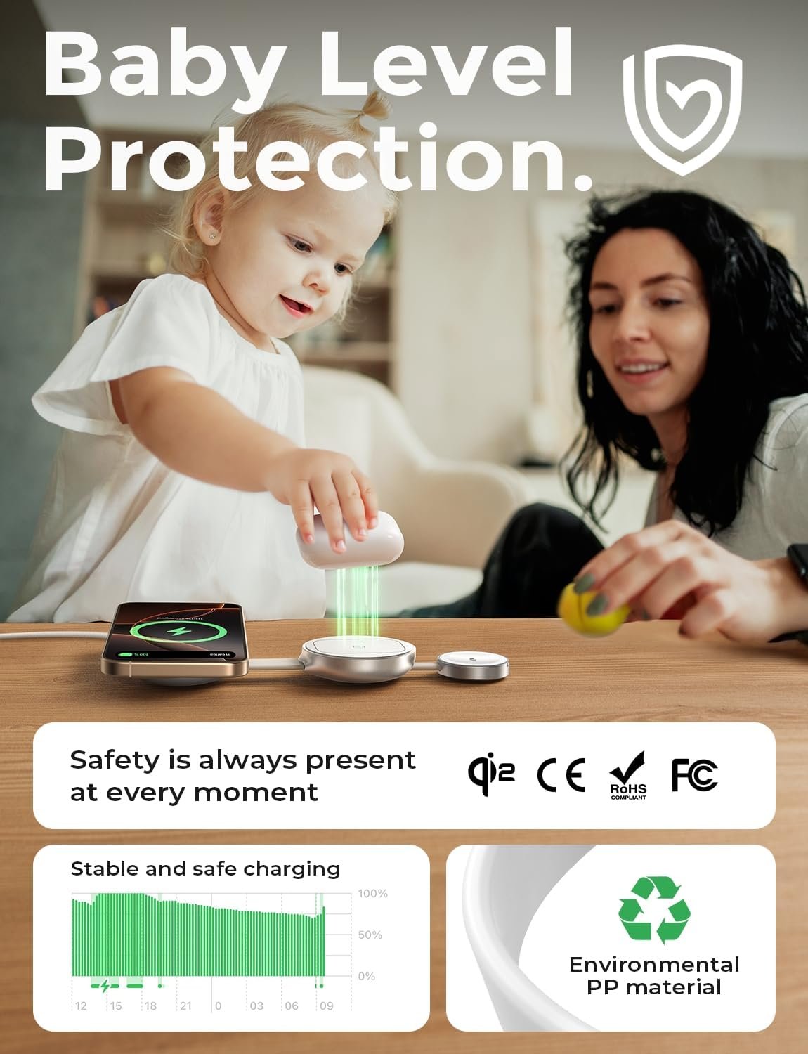 LISEN for Qi2 Magsafe Charger Certified 15W iPhone 16 Travel Charger, 3 in 1 Charging Station for Apple Watch and Airpods,25W Total Magnetic Wireless Charger for iPhone 16 15 (30W Charger Included) - Image 3