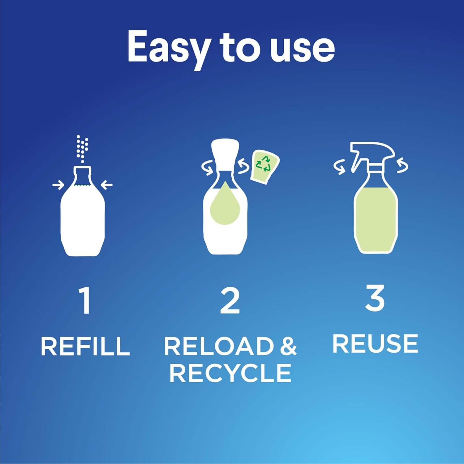 Clorox Multi-Purpose Cleaner System Starter Kit, Household Essentials, 1 Bottle and 1 Refill, Crisp Lemon, 1.13 Fl Oz - Image 5