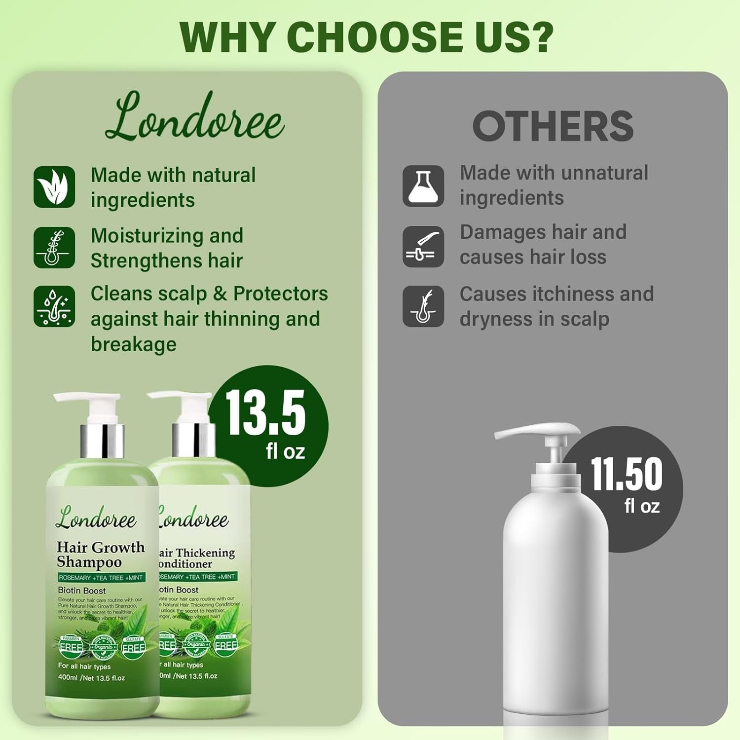 Rosemary Hair Growth Shampoo & Conditioner - Thickening & Re-Growth Formula for Men & Women,(400ml) Mint Strengthening Rosemary Set with Tea Tree For Hair Loss (Rosemary Shampoo & Conditioner) - Image 4