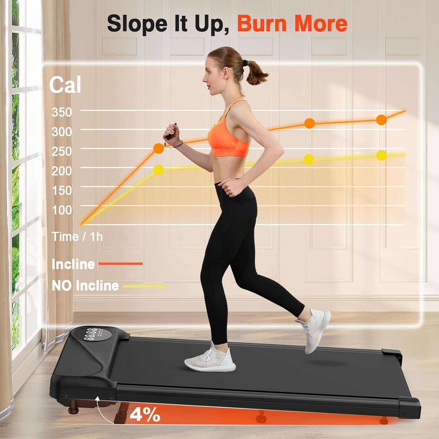 THERUN Walking Pad with Incline, Portable Mini Manual Incline Treadmills for Home/Office, Walking Pad Treadmill 2.5HP, Walking Jogging Machine with 265 lbs Weight Capacity Remote Control LED Display - Image 4