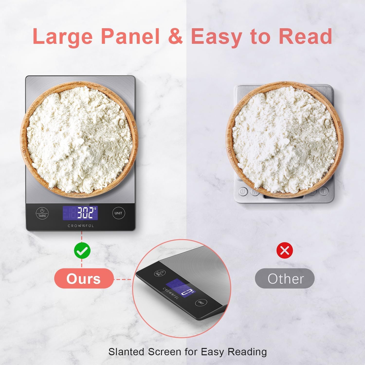 CROWNFUL Food Scale, Rechargeable 304 Stainless Steel Digital Kitchen Scale Upto 33lb Weight Grams and Ounces with LCD Display and Type-C Charging for Baking and Cooking - Image 4