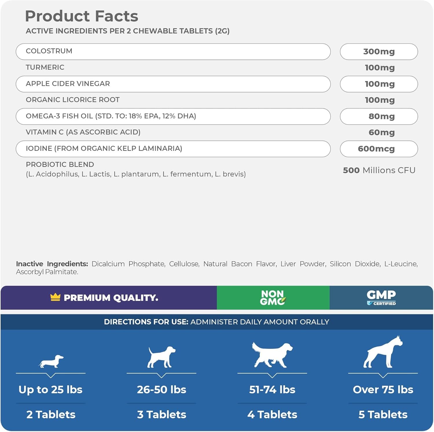 Allergy Support for Dogs - 120 Chewable Tablets - with Vitamin C, Omega 3 and Colostrum - Dog Itch Relief, Allergy Relief for Dogs, Skin Soother for Dogs - with Probiotics for Immune System Health - Image 6