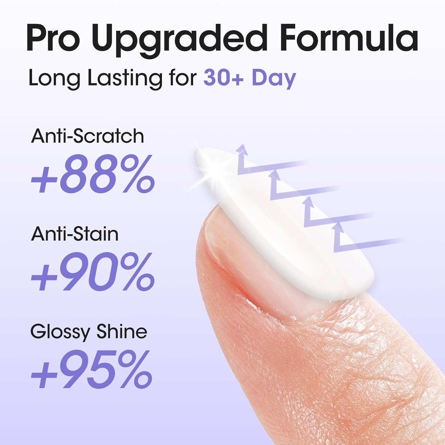 Gellen 18ml Gel Top Coat, Superior High Gloss Shiny Nail Top Coat, Soak off UV LED Drying Polish Finish, Long Lasting Top Coat Gel for Starter Nail Salon at Home DIY Nail Art Manicure - Image 5