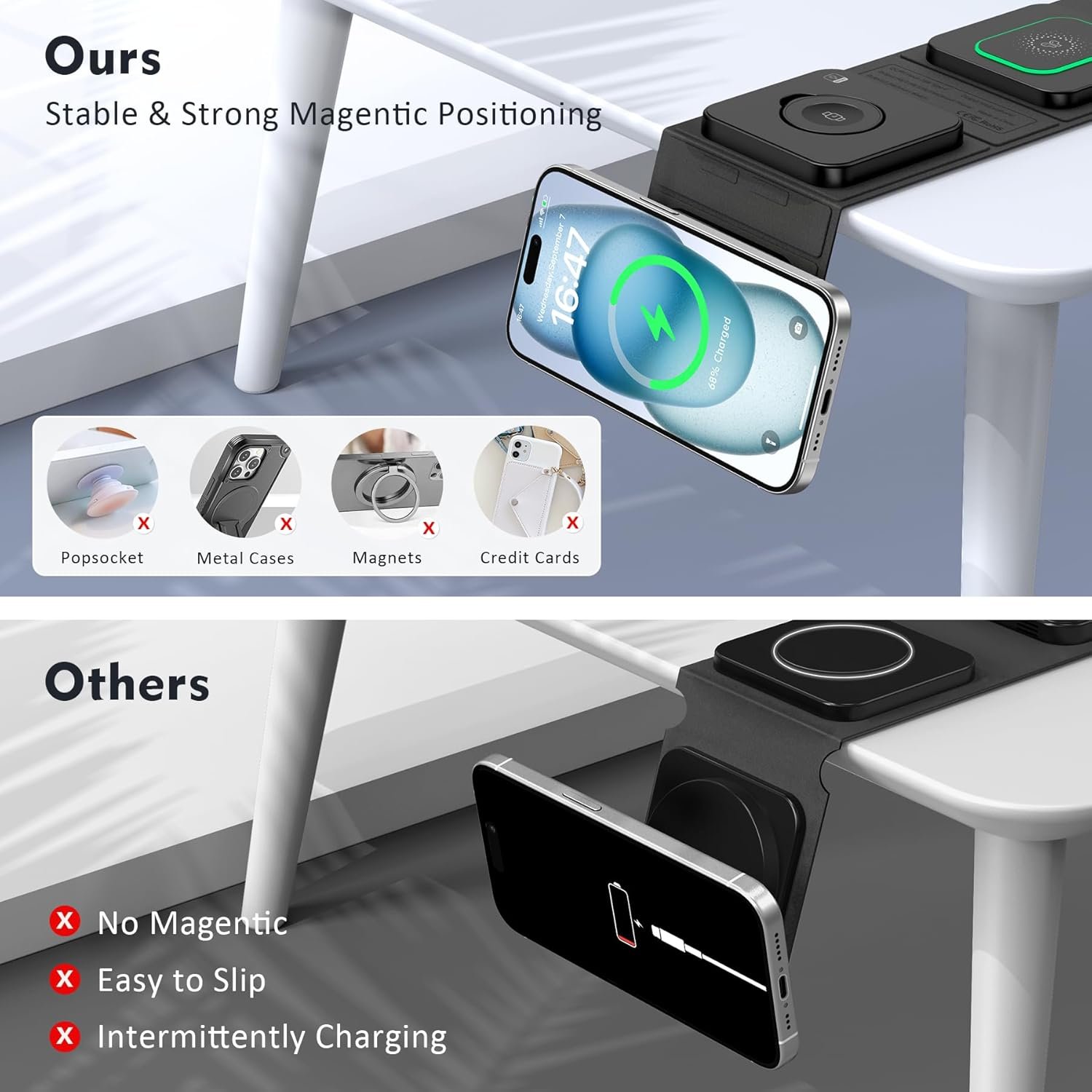 Wireless Charger for iPhone - 3 in 1 Charging Station for Apple Multiple Devices, Foldable Magnetic Mag-Safe Travel Charging Pad for iPhone 16 15 14 13 12 Pro Max Plus iwatch Watch & Airpods - Image 5