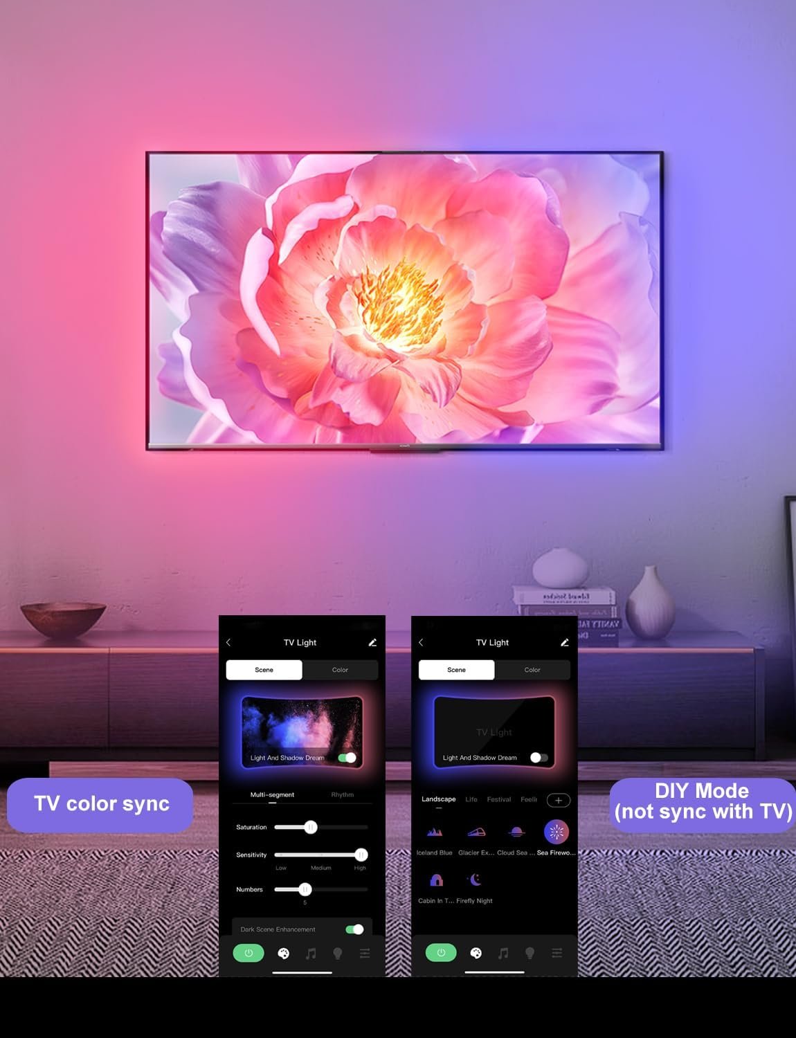TV LED Backlight with Camera for 55-65 inch Screens, 13Ft LED Strip Lights Sync to Screen & Music, RGB Built in Chip Strip Lights Color Changing, Smart App Control, USB Power - Image 3