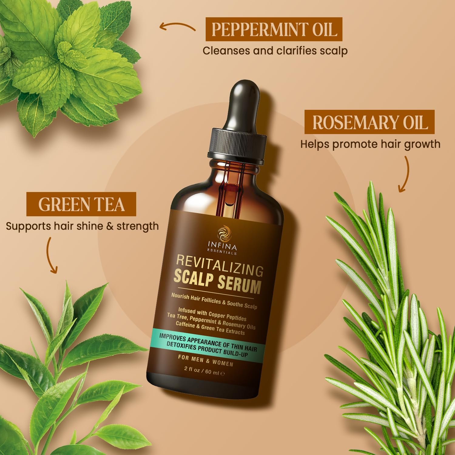 Revitalizing Scalp Serum for Hair Growth with Copper Peptides, Caffeine & Tea Tree Oil - Nourishing Scalp Oil for Itchy Dry Scalp, Detoxifies Build-Up, Deep Hydration for All Hair Types, 2 fl oz - Image 3