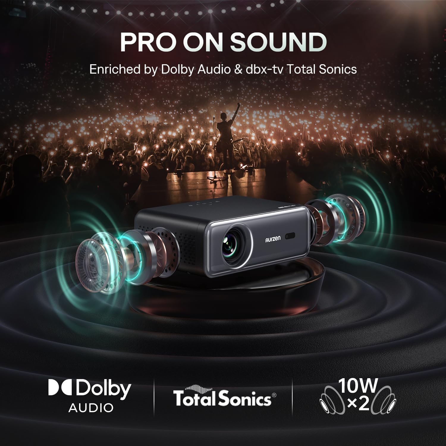 EAZZE D1 Pro Smart Projector with WiFi and Bluetooth, Netflix Official, 20W Speakers, Dolby Audio & dbx-tv Total Sonics, Auto Focus & Keystone, Native 1080P Portable Outdoor Movie Projector - Image 3