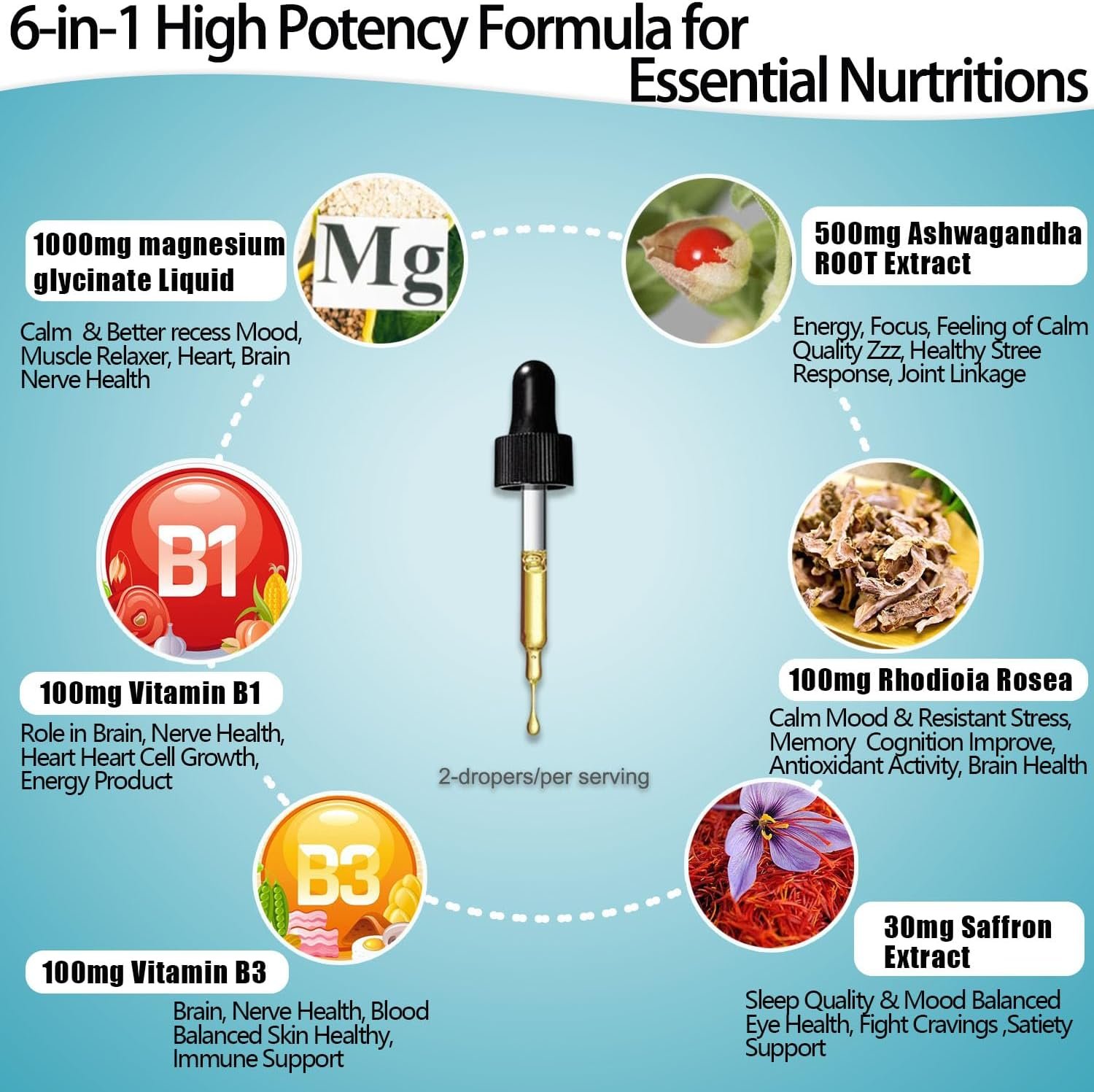 Magnesium Glycinate Liquid Drops with Ashwagandha,B1, B3, Saffron & Rhodiola Rosea for Support Rest, Mood & Energy Calm Magnesium Drops for Adults, Organic Magnesium Supplement, Vegan 2 FL/OZ - Image 3