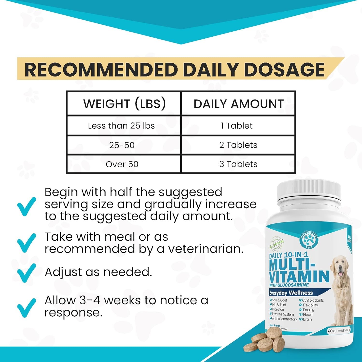 Wanderfound Pets 10-in-1 Dog Multivitamin, Chewable Dog Vitamins with Glucosamine, D3, and MSM, Dog Health Supplies for Immune System and Joint Health, Liver Flavor, 60 Tablets - Image 7