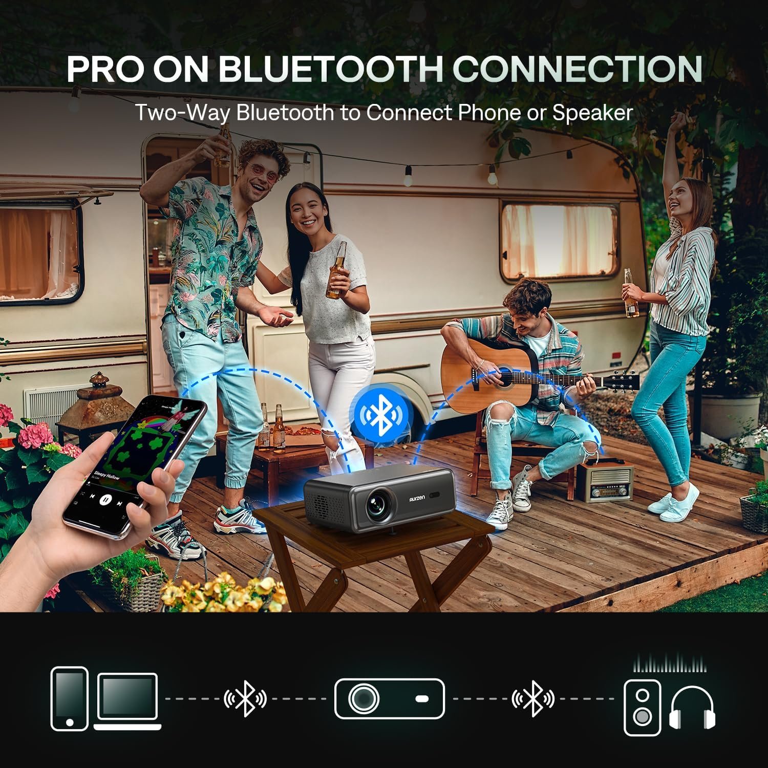EAZZE D1 Pro Smart Projector with WiFi and Bluetooth, Netflix Official, 20W Speakers, Dolby Audio & dbx-tv Total Sonics, Auto Focus & Keystone, Native 1080P Portable Outdoor Movie Projector - Image 8
