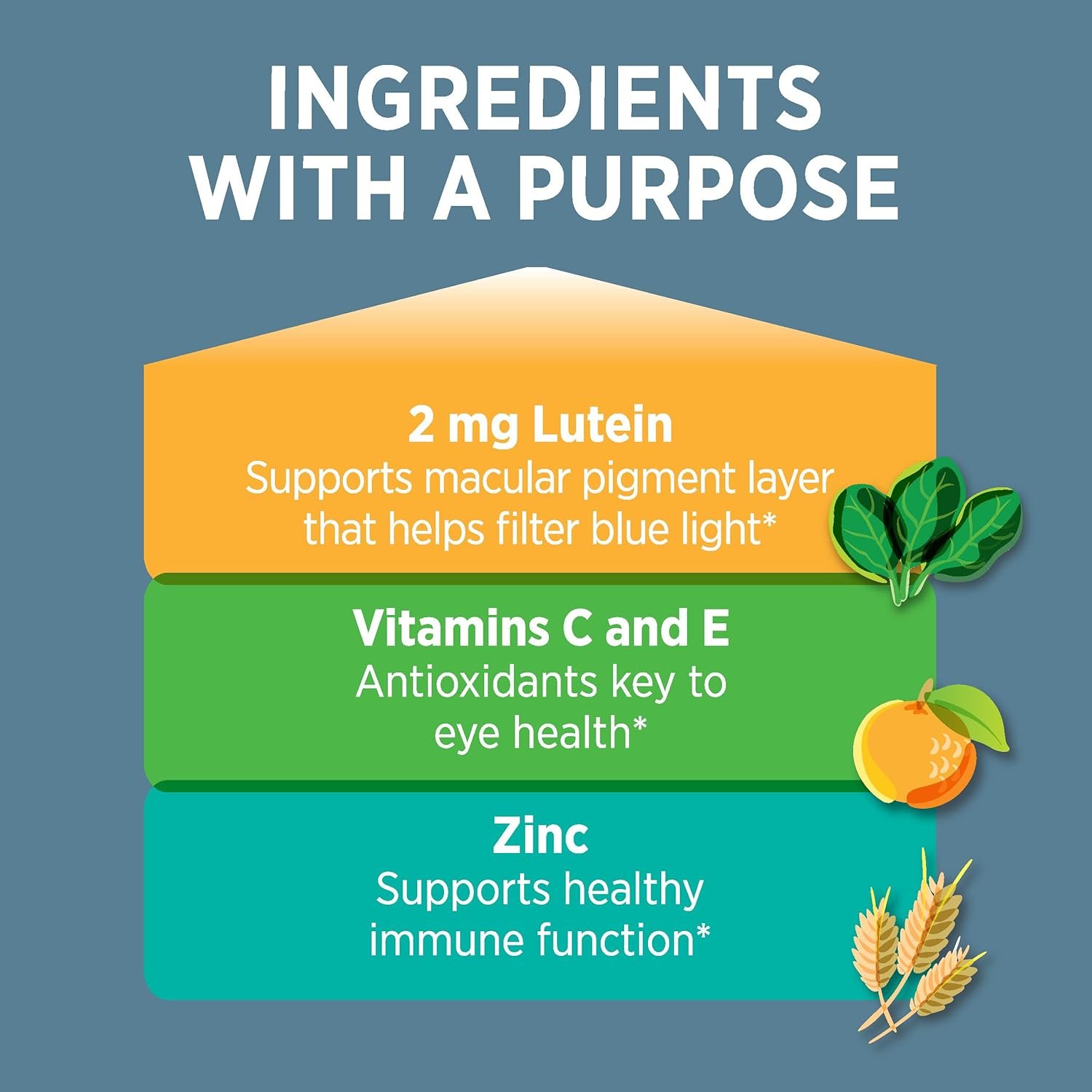 Ocuvite Eye Vitamin & Mineral Supplement, by Bausch + Lomb, Contains Zinc, Vitamins A, C, E, & Lutein, Pink,Tablet, 60 Count - Image 3