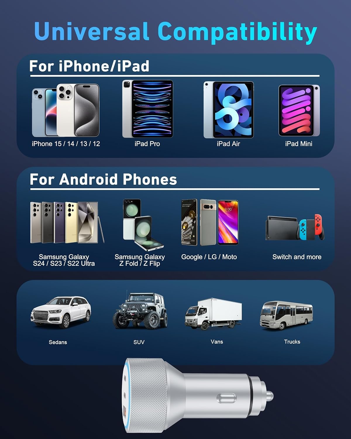 iPhone 15/16 Pro Max Car Charger, 67W 3-Port Fast USB C Car Charger Power Cigarette Lighter Adapter with 3FT USB C to C Cable for iPhone 15/15 Plus/15 Pro Max/16/16 Pro Max, iPad Pro/Air/Mini - Image 7