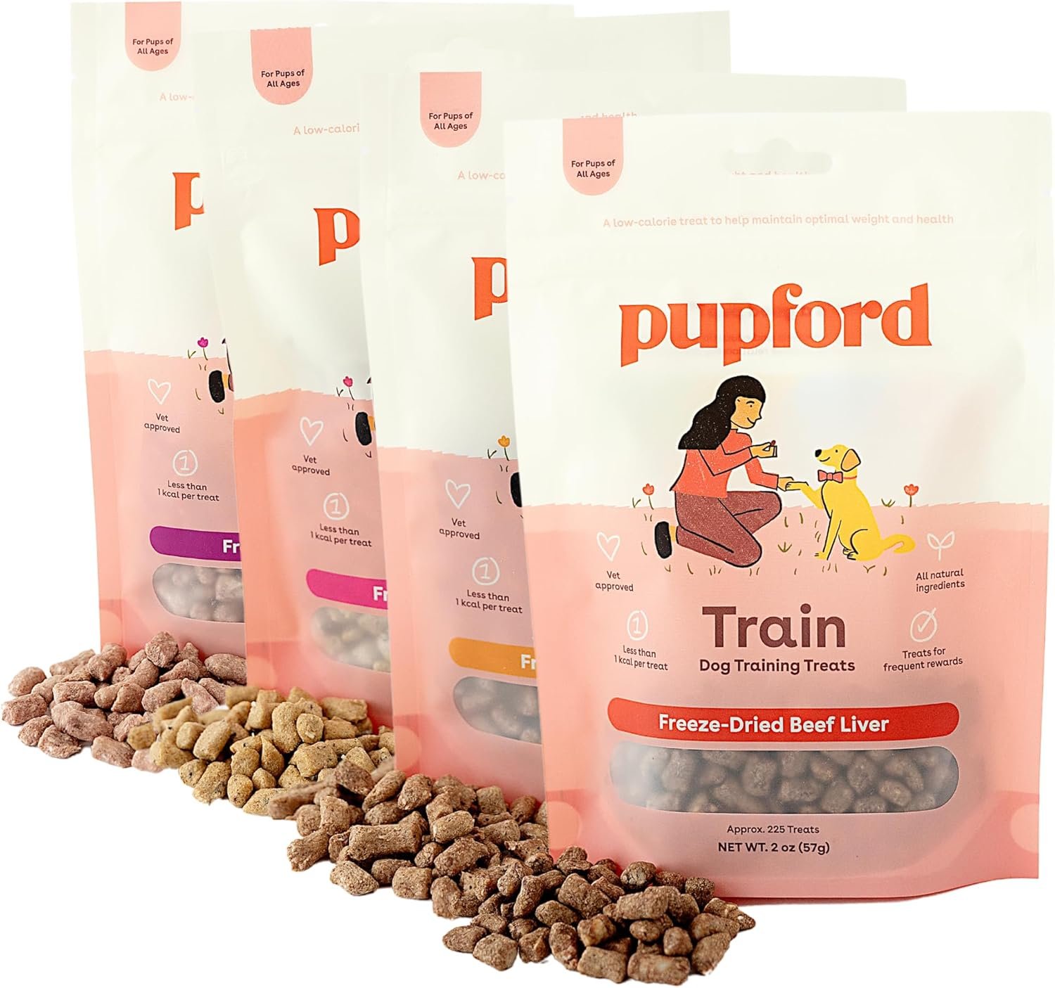 Pupford Freeze Dried Training Treats for Dogs & Puppies, 900+ Limited Ingredient Bites (Meat Bundle) - Image 2