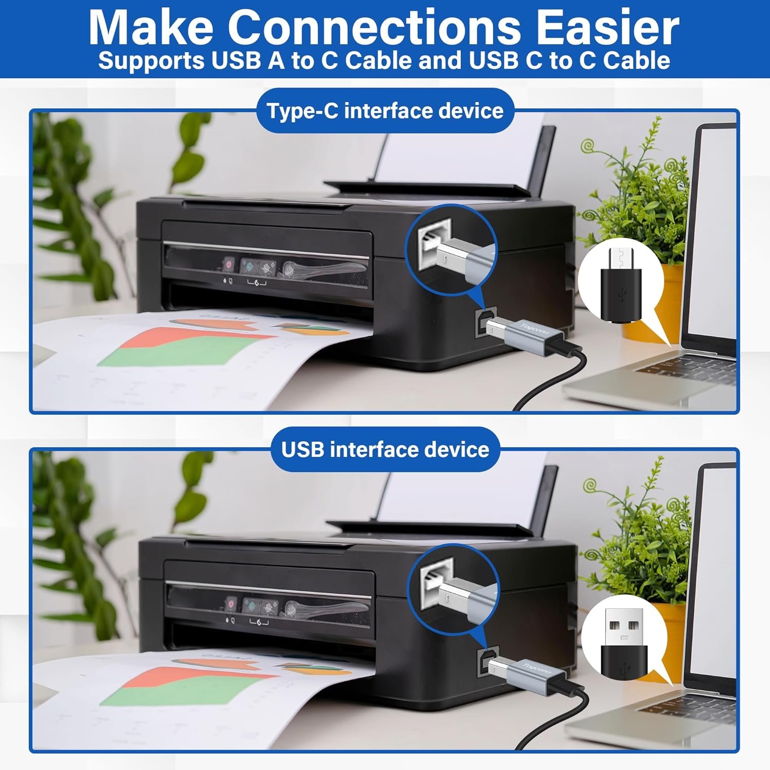 USB C to Printer Adapter (2 Pack), USB Type-C Female to USB-B Male MIDI Converter Connector, Support Data Sync, Compatible with Electric Piano, Printer, Scanner and More-Grey - Image 4