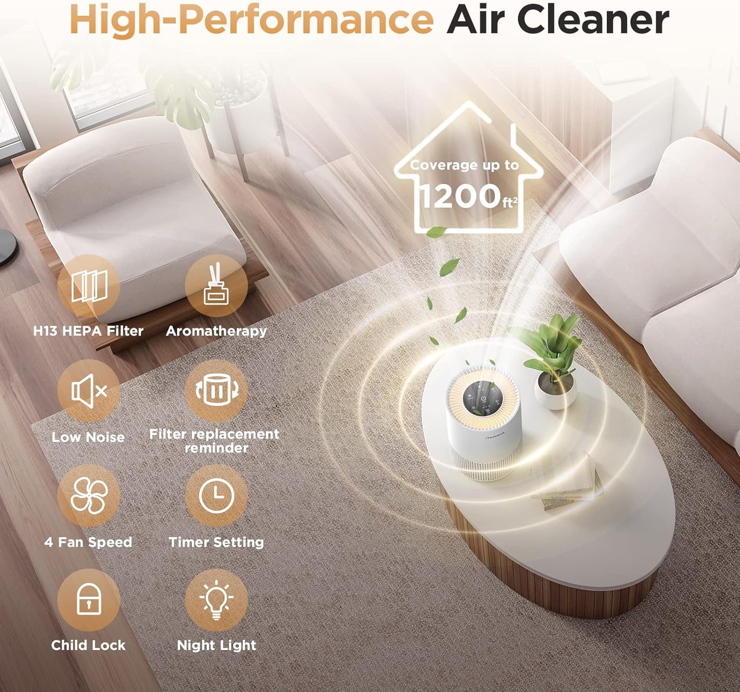 Air Purifiers for Bedroom Home, MOOKA HEPA H13 Filter Protable Air Purifier for Smokers Pollen Pets Dust Odors, Travel Desktop Air Cleaner with Fragrance Sponge, 2 Packs - Image 6
